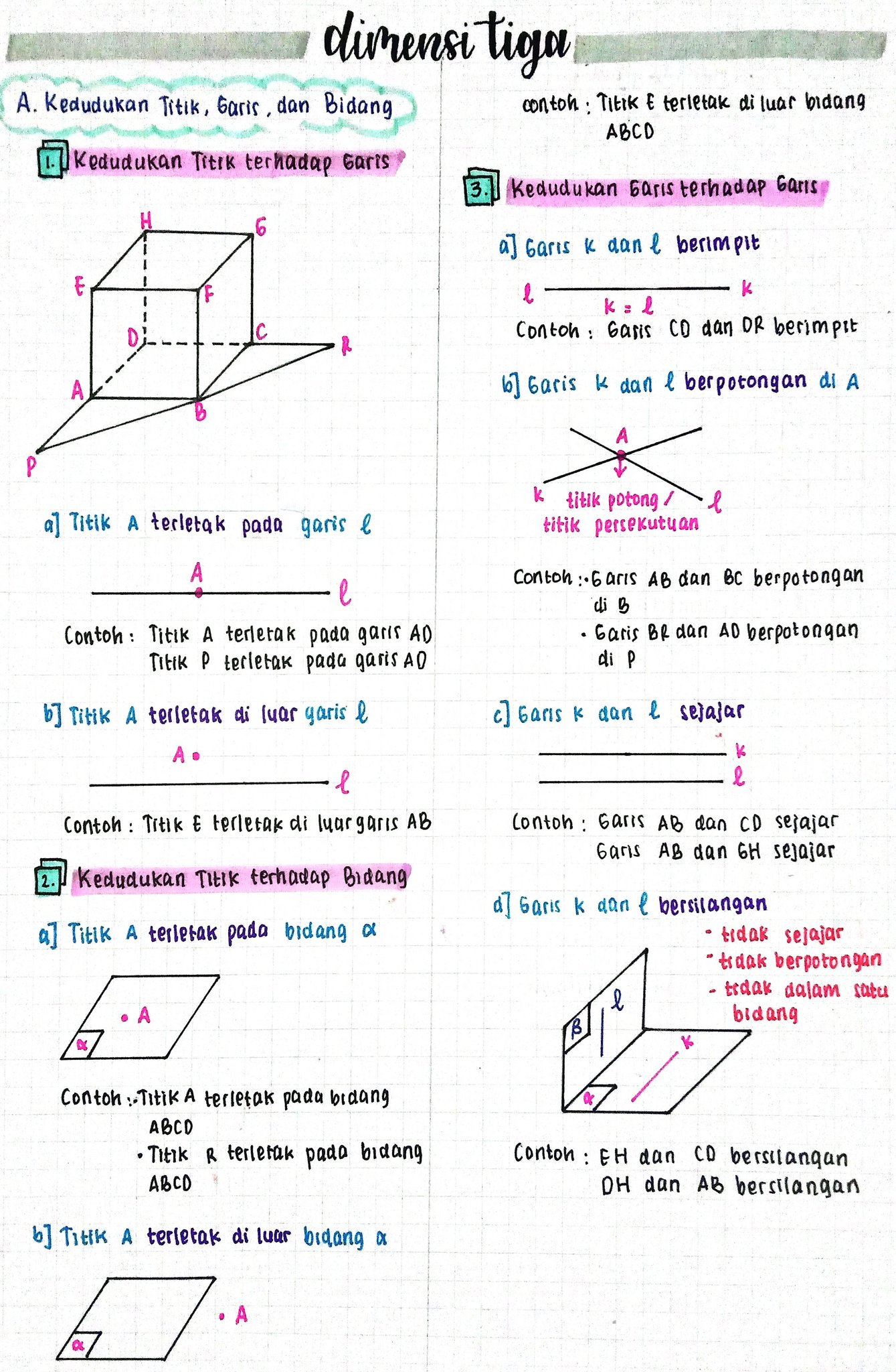 Dimensi Tiga – Matematika Kelas 12