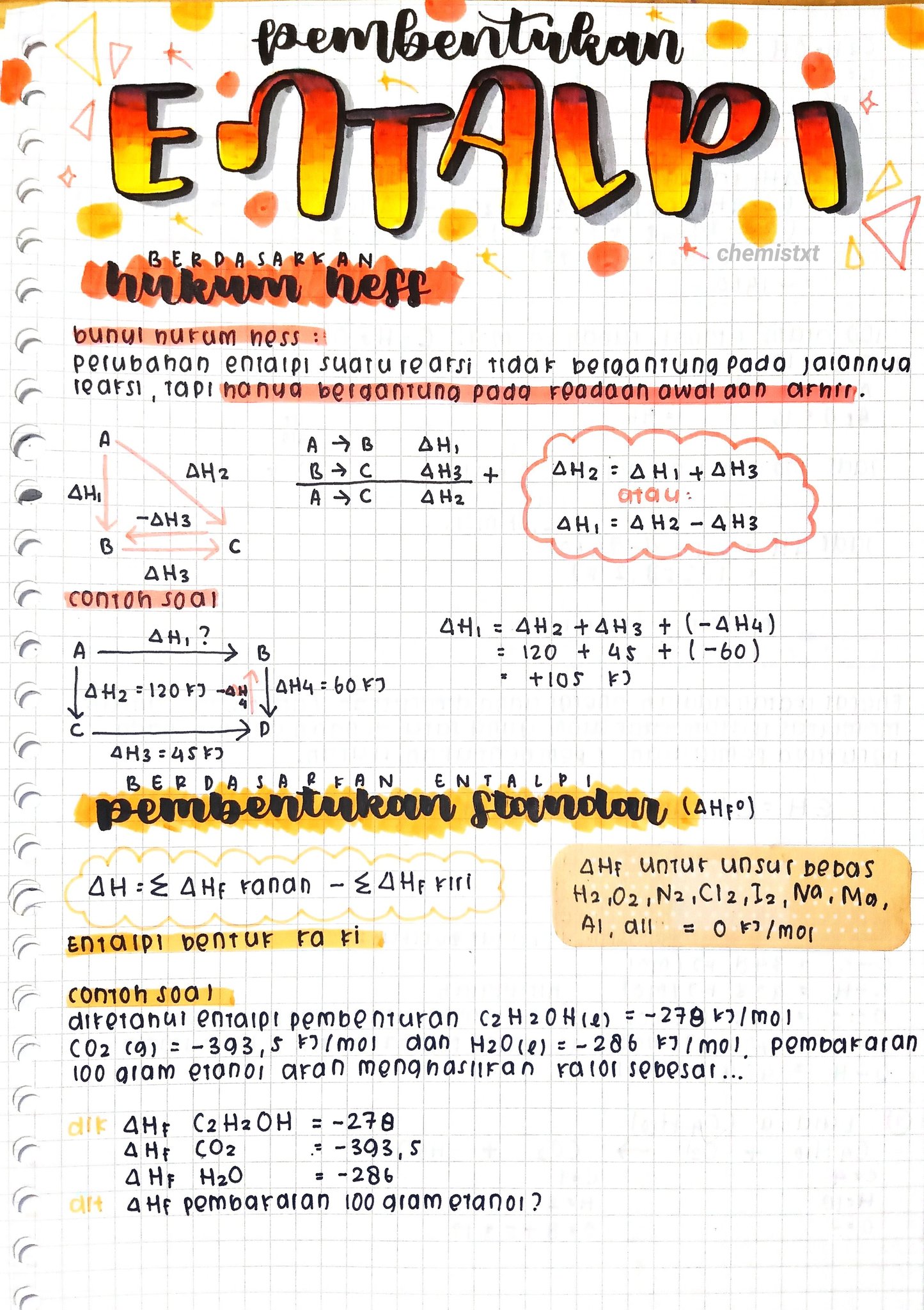Perubahan Entalpi Kimia Kelas 11