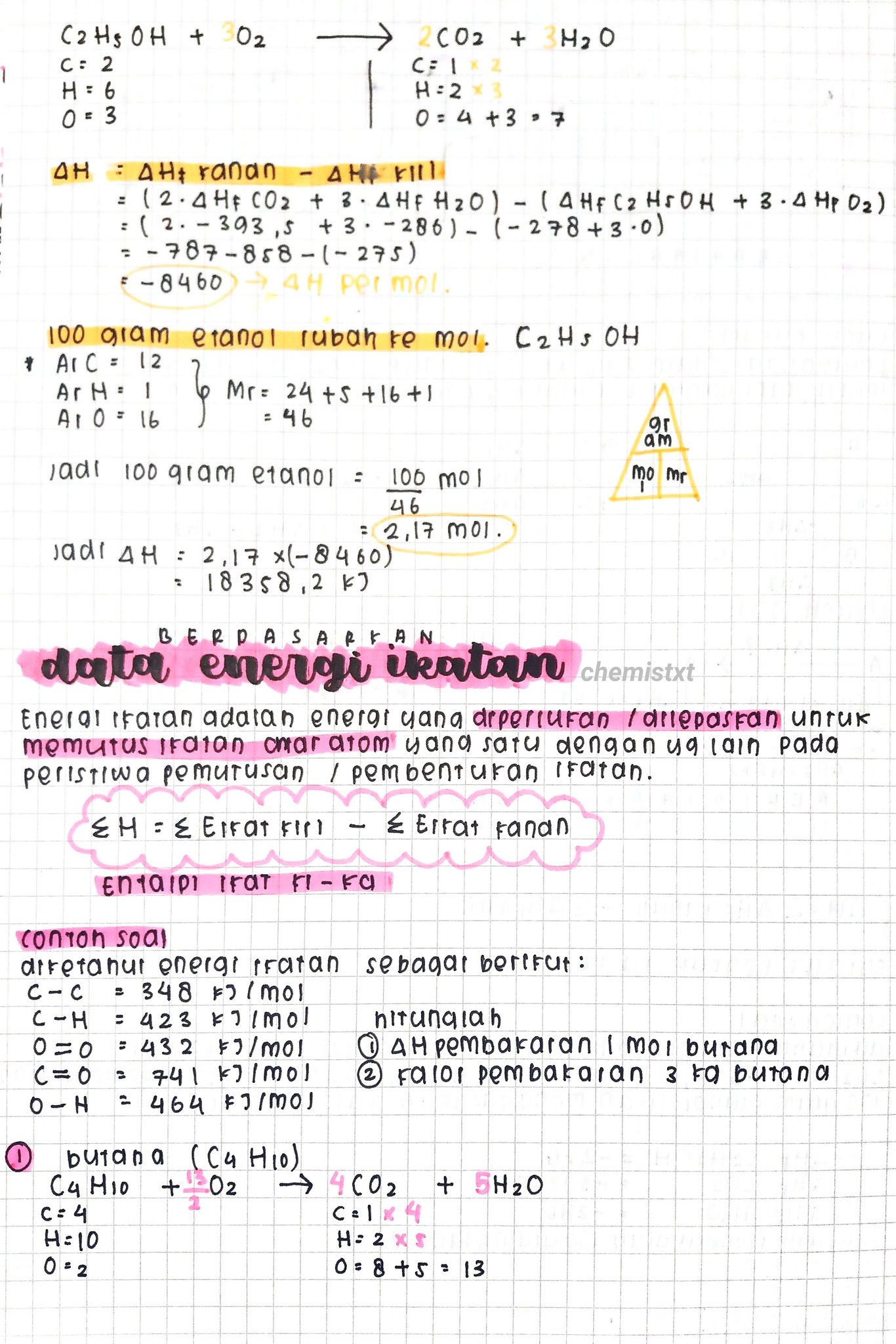 Perubahan Entalpi Kimia Kelas 11 - halaman 2