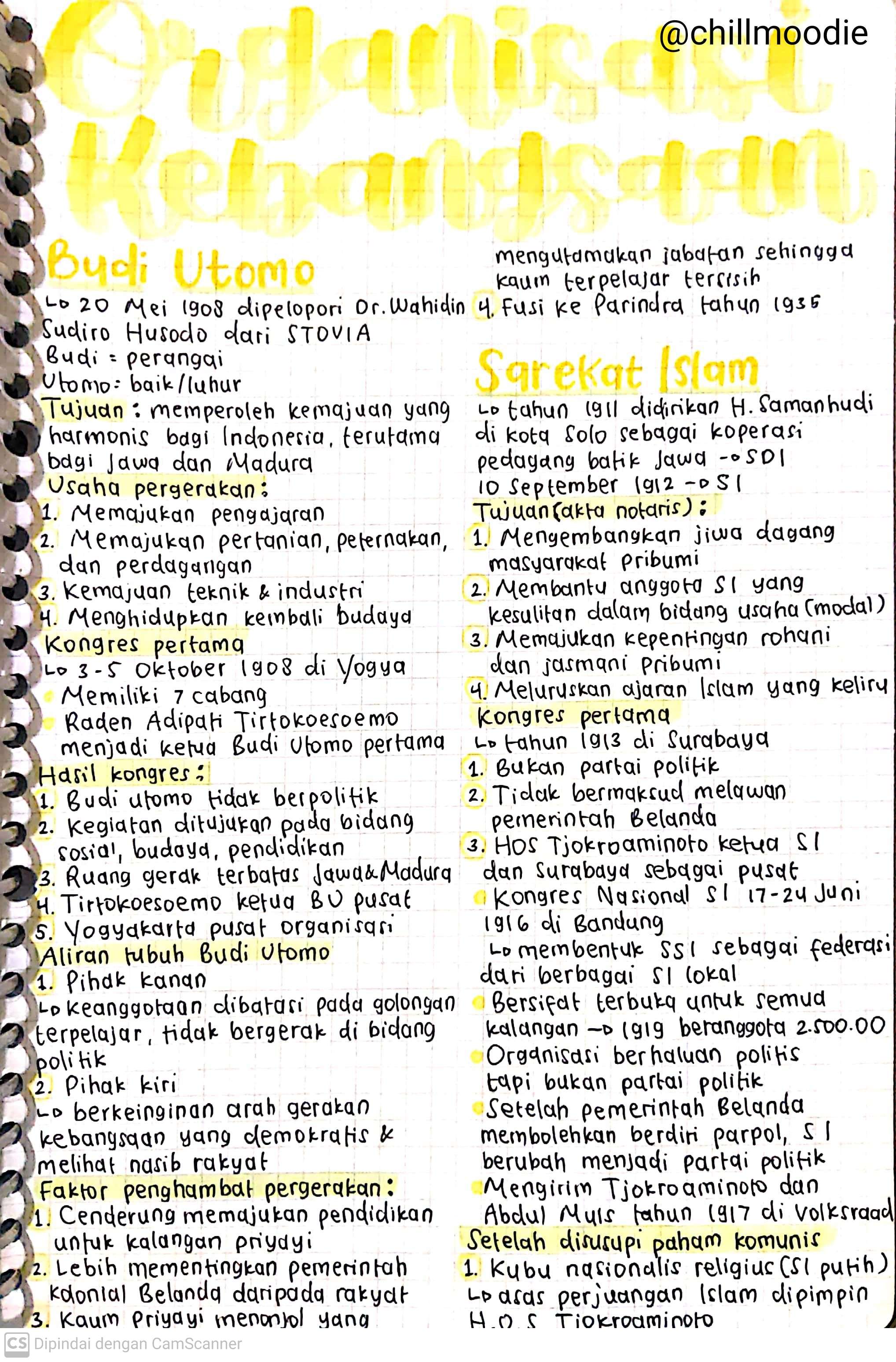 Sejarah: Organisasi Kebangsaan Kelas 11