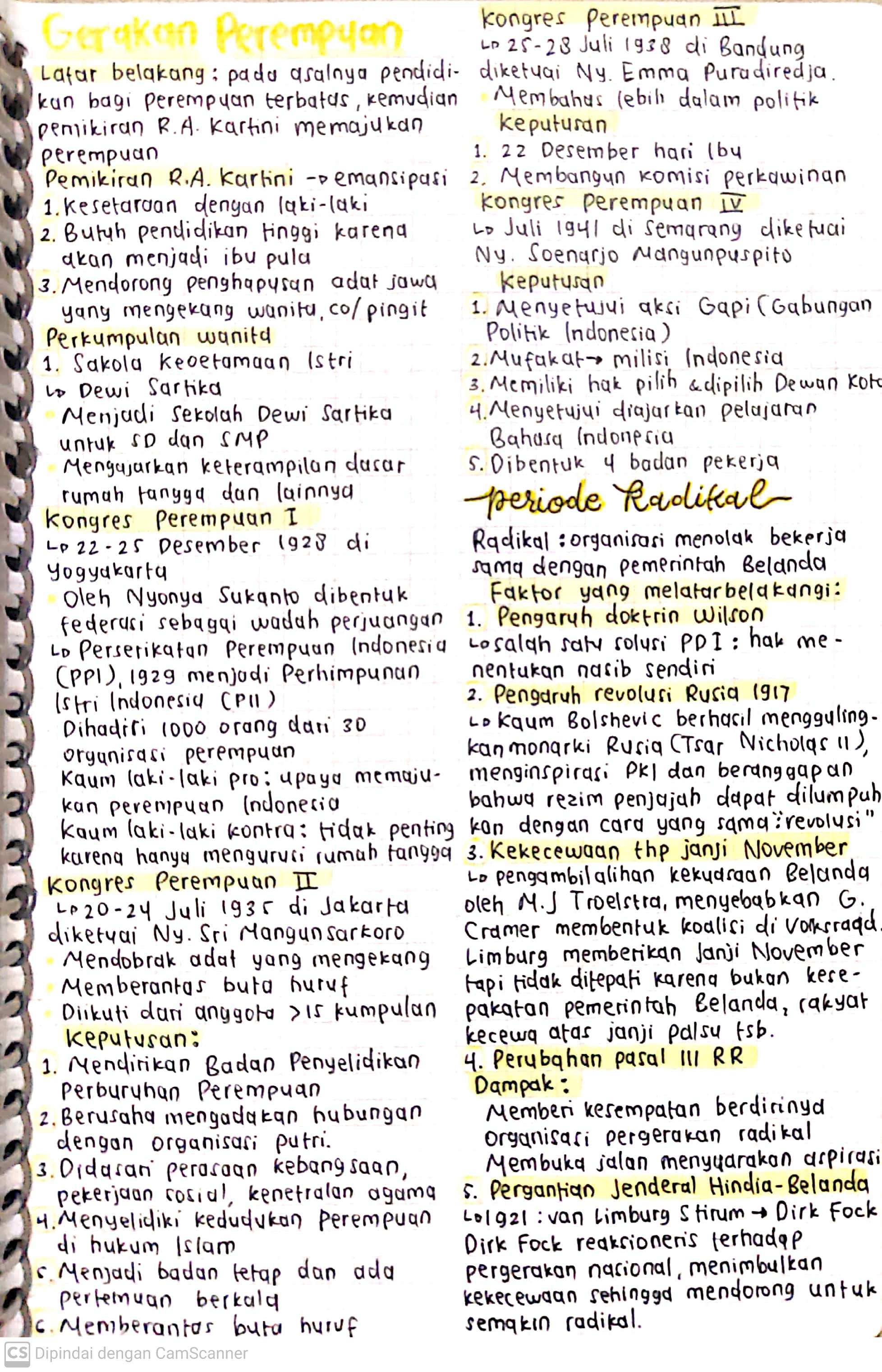 Sejarah: Organisasi Kebangsaan Kelas 11 - halaman 3