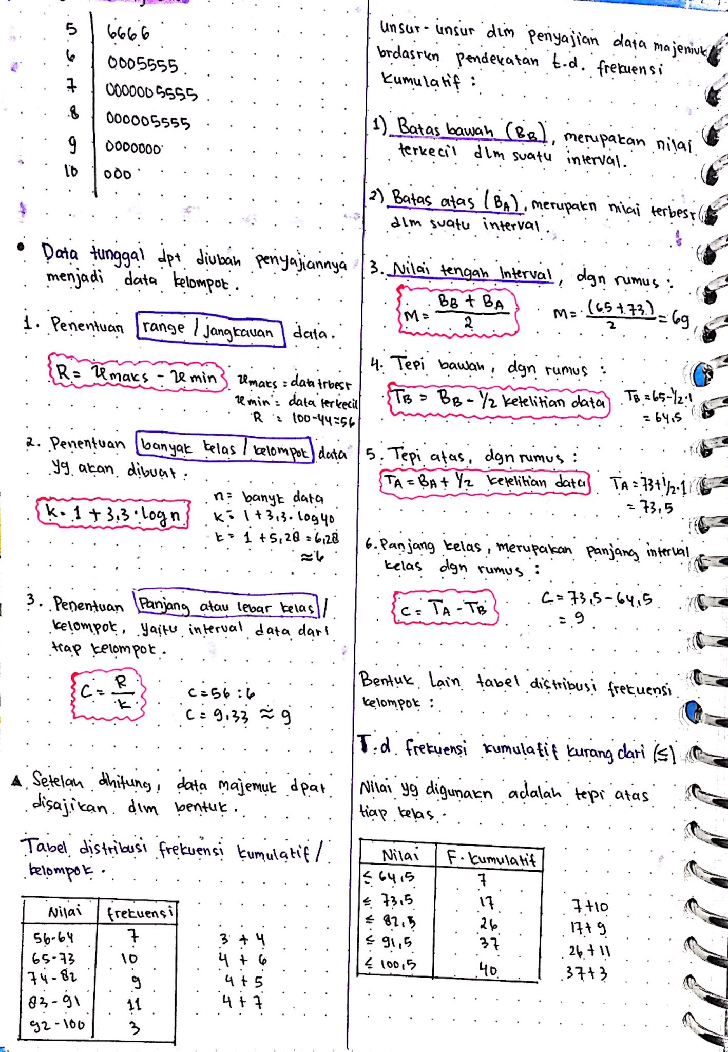 Statistika – Matematika Kelas 12 - halaman 2