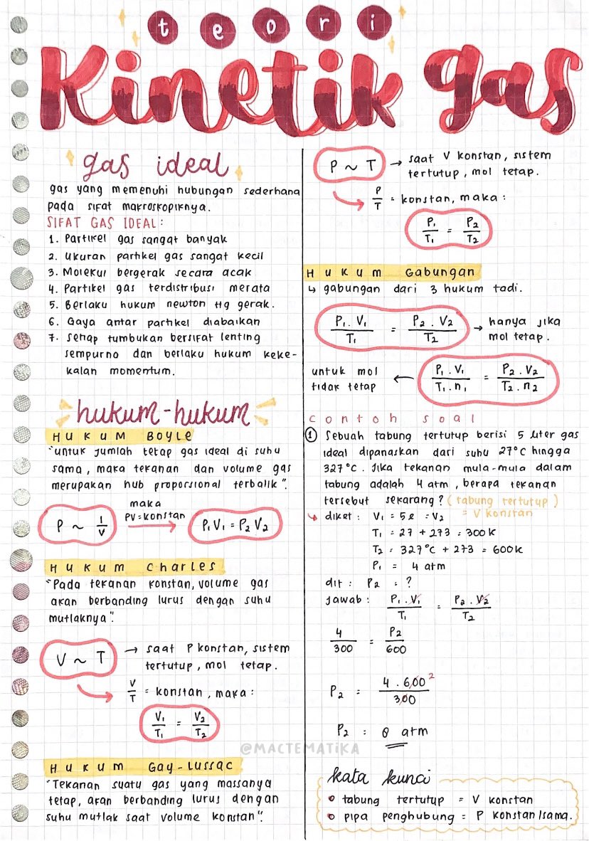 Teori Kinetik Gas – Fisika kelas 11