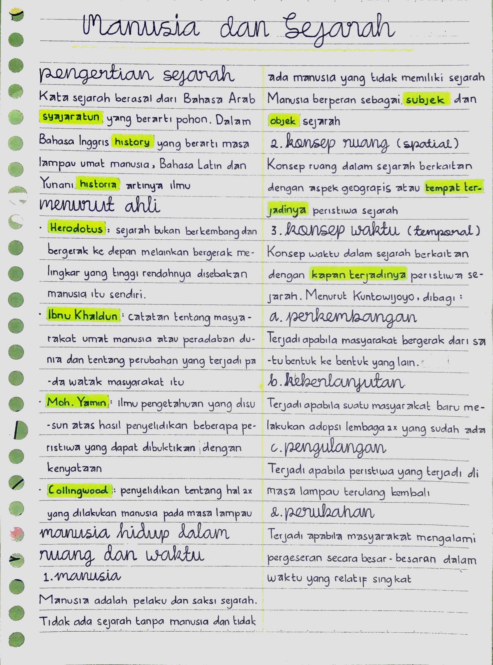 Manusia dan Sejarah Kelas 10