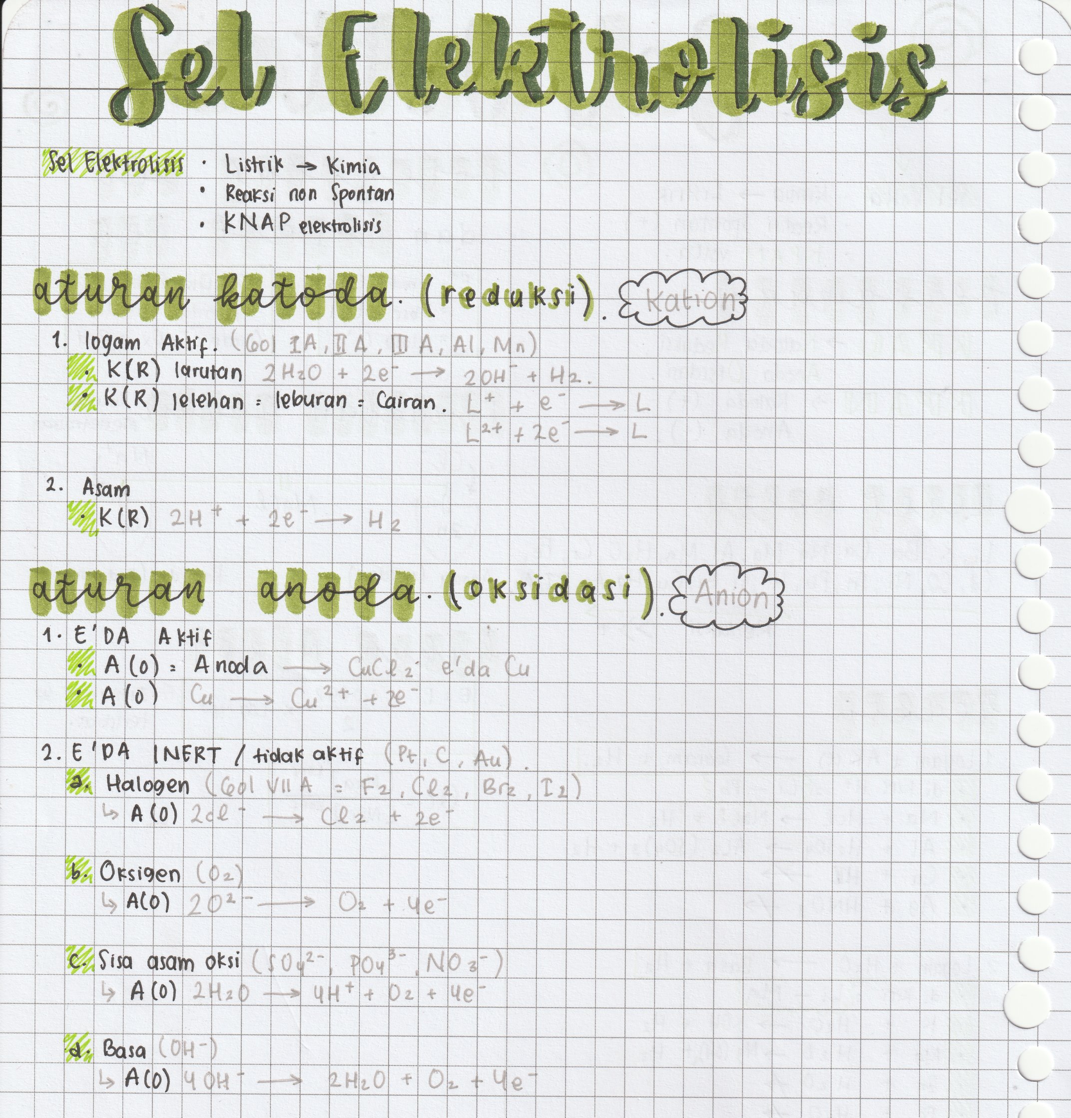 Sel Volta – Sel Elektrolisis Kimia Kelas 12 - halaman 2