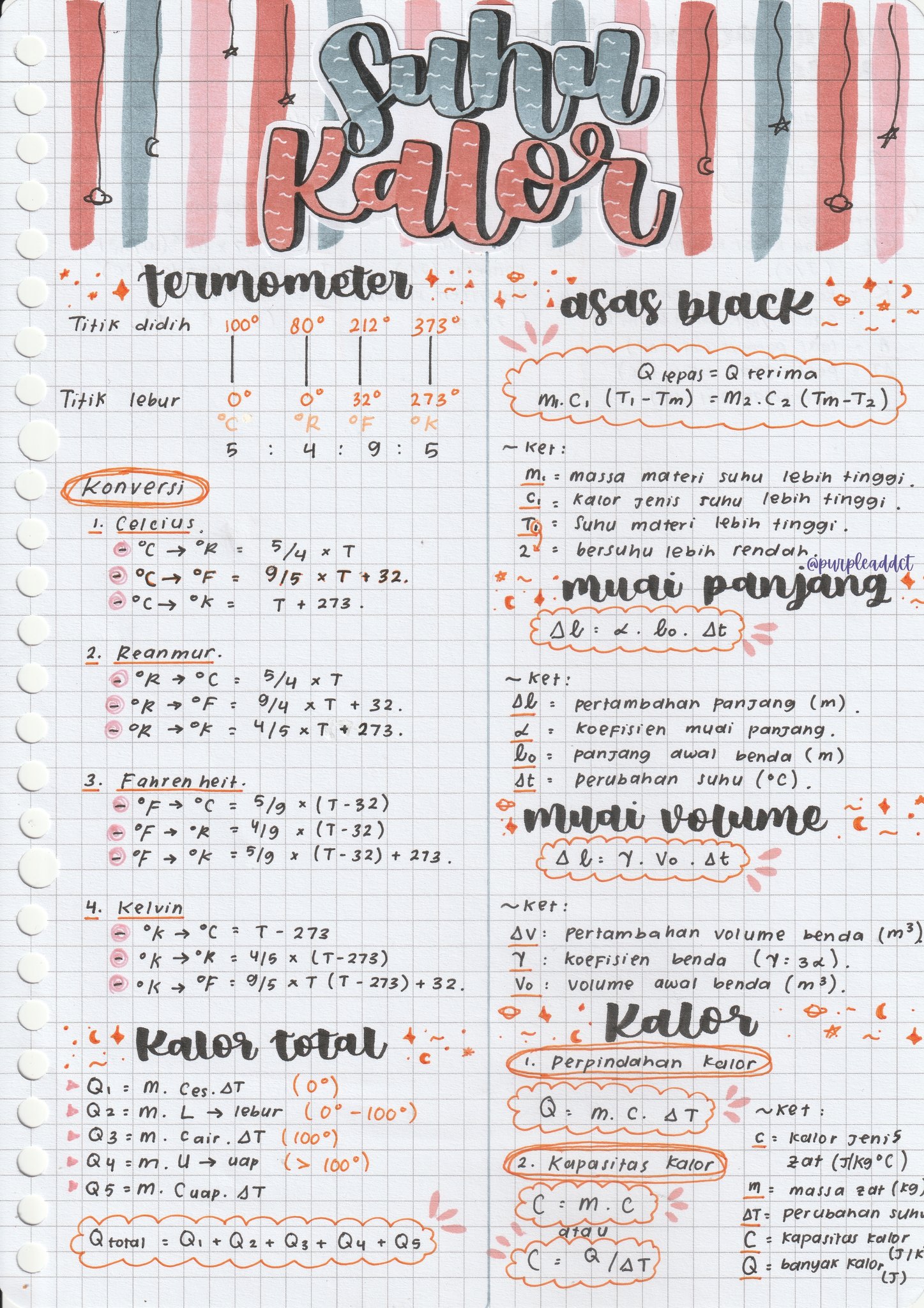 Suhu dan Kalor Fisika Kelas 11