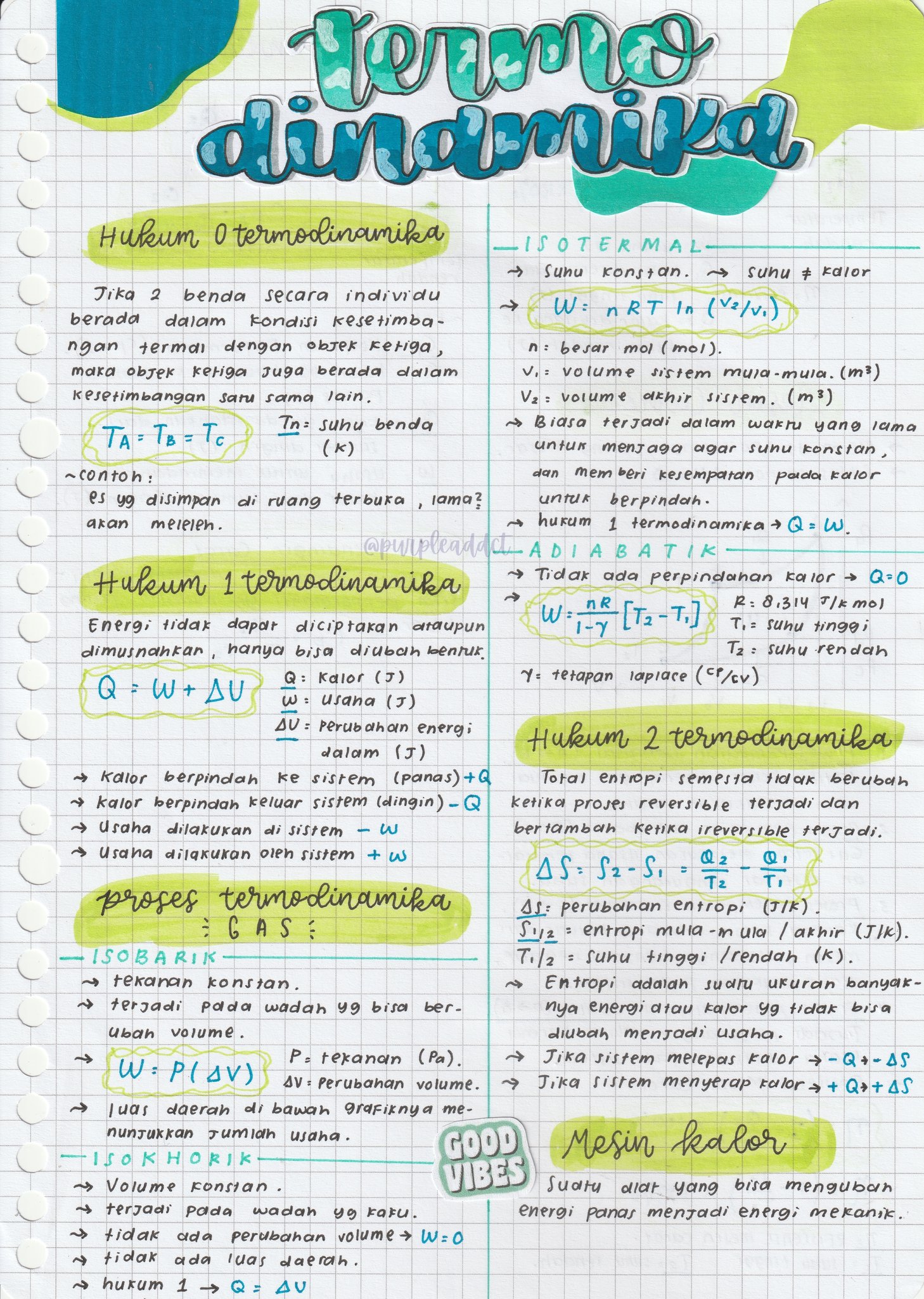 Termodinamika Fisika Kelas 11