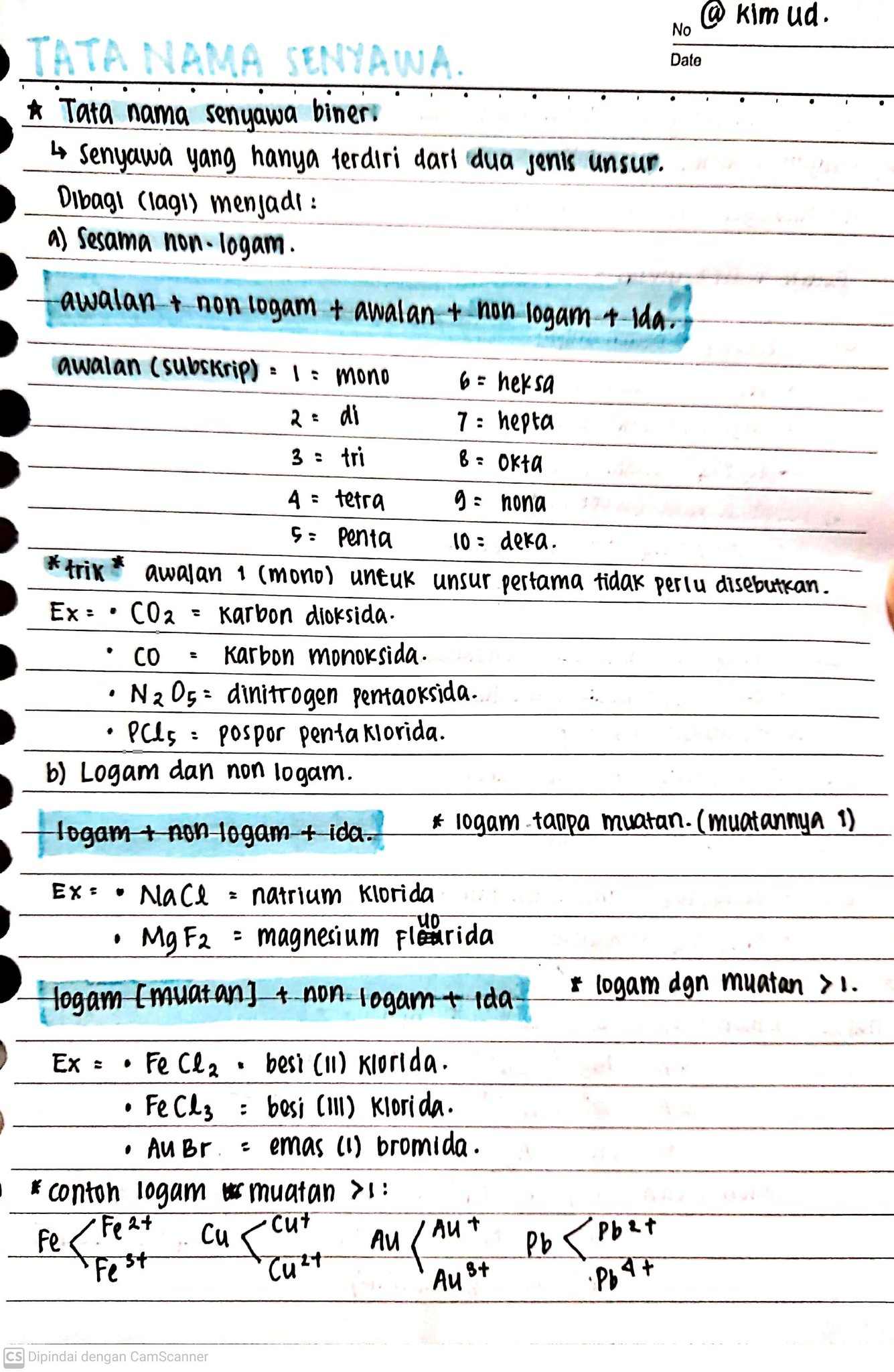 Tata Nama Senyawa Kimia Kelas 10