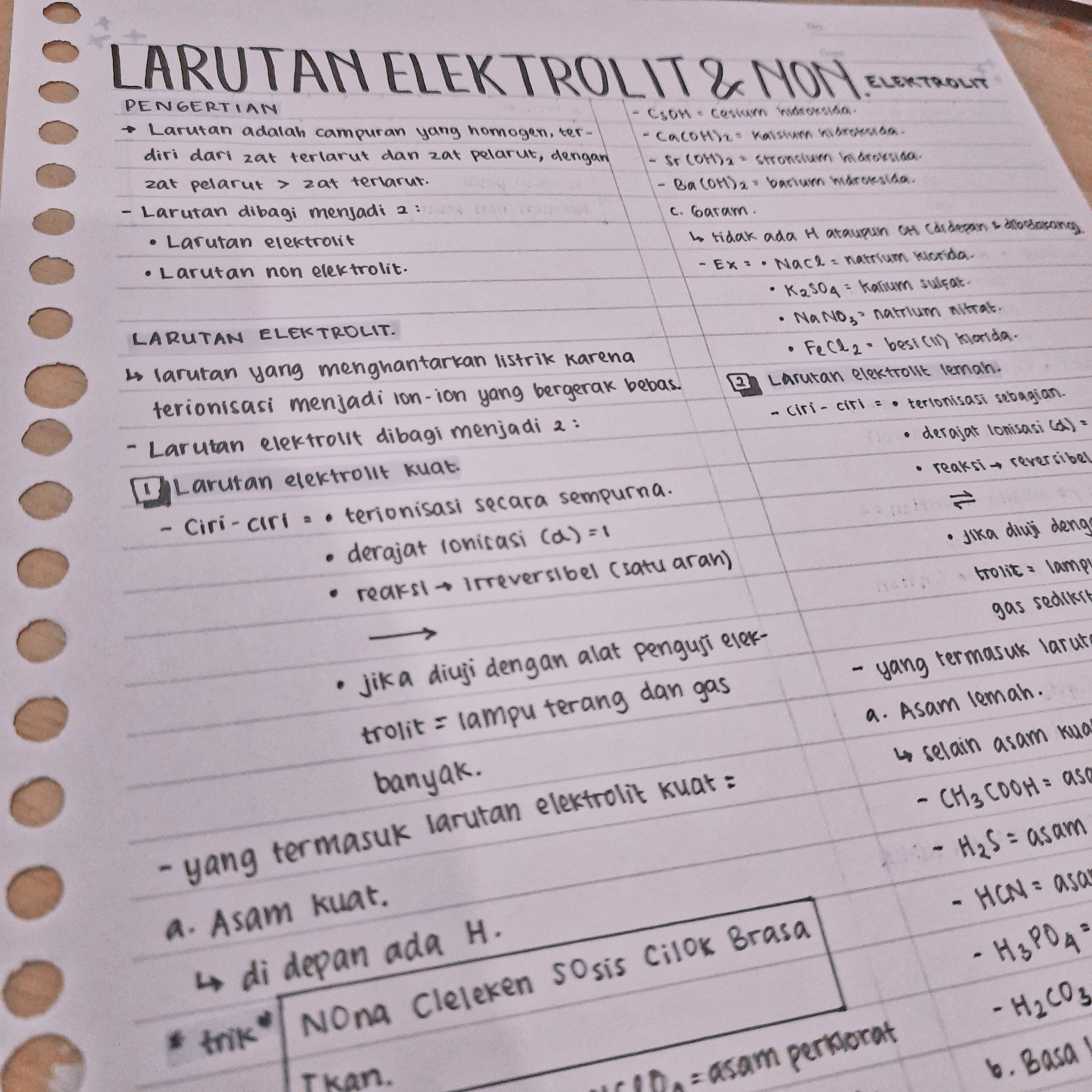 Larutan Elektrolit dan Non Elektrolit Kimia Kelas 