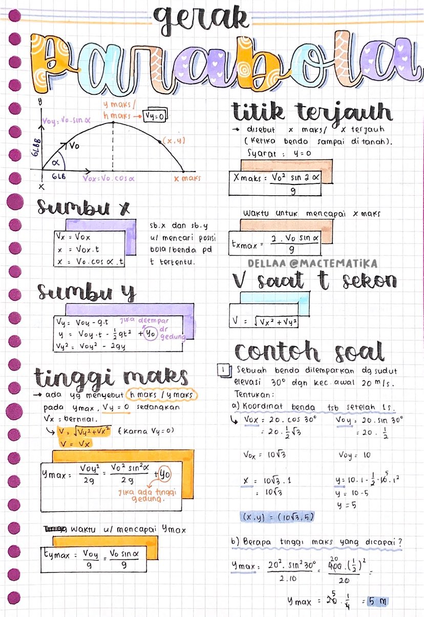 Gerak Parabola Fisika Kelas 10