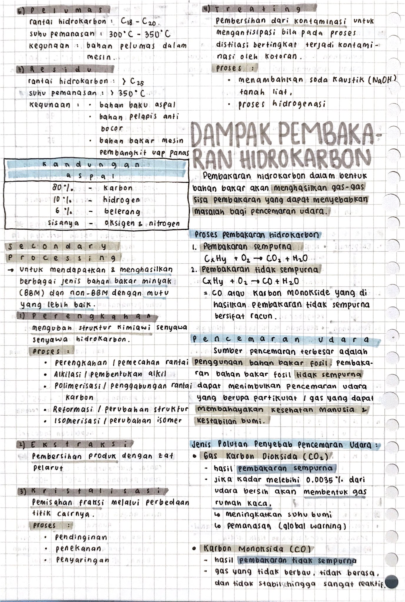 Sifat Hidrokarbon dan Minyak Bumi Kelas 11 - halaman 3