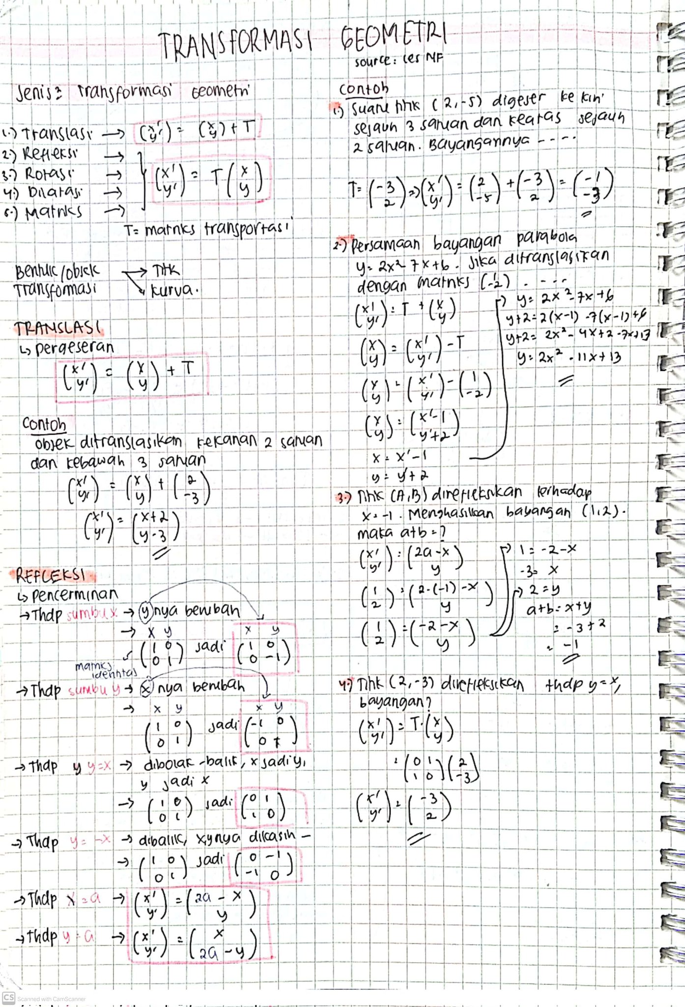 Transformasi Geometri Kelas 11