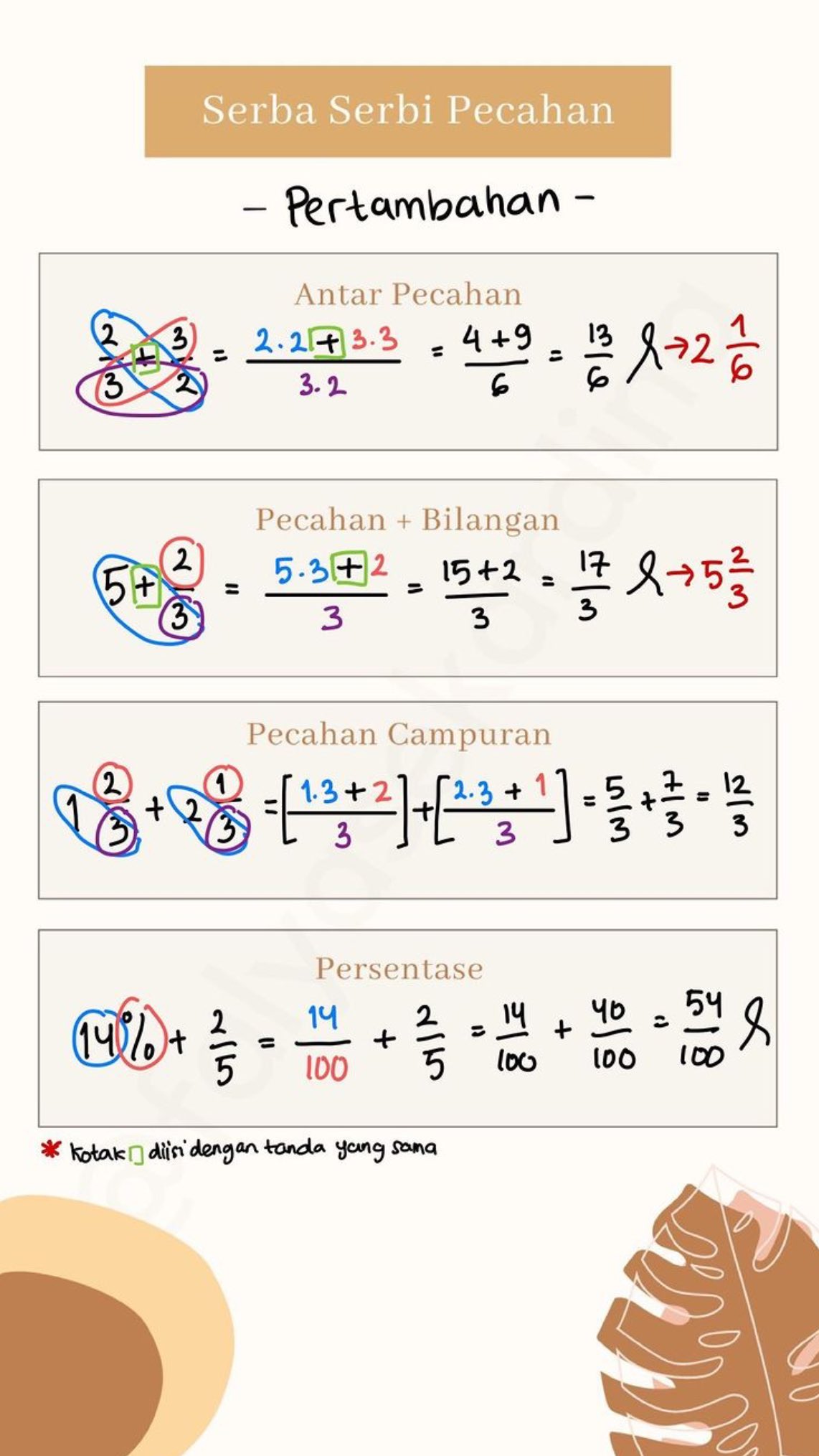 Operasi Pecahan - halaman 2