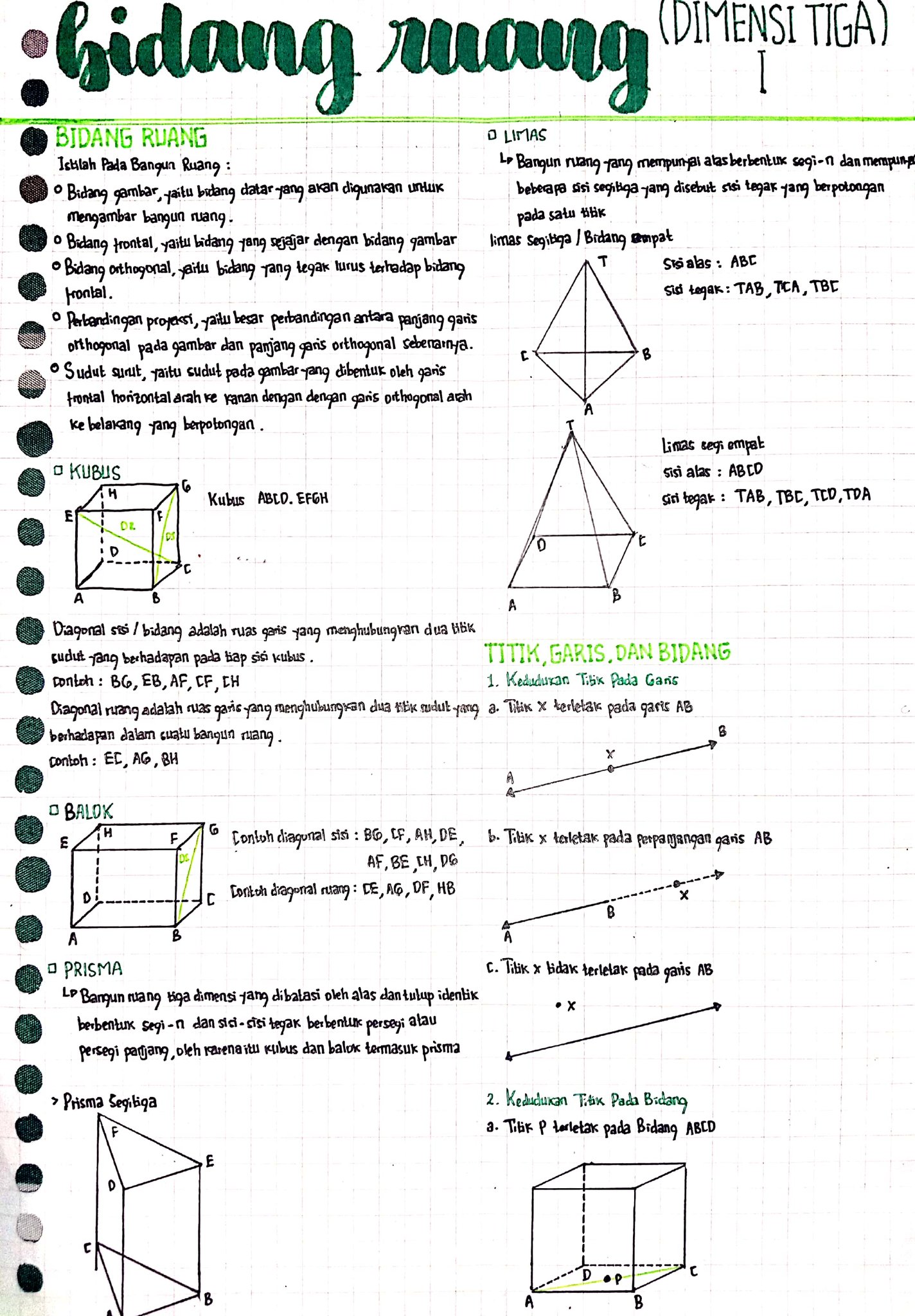 Kelas 12 Bidang Ruang Dimensi Tiga Pt.1