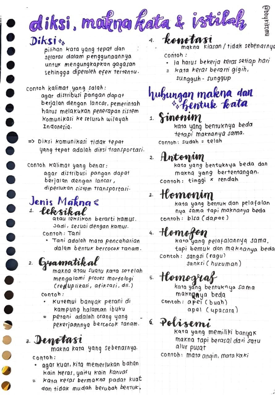 Catatan Materi TPS PU (Diksi, Makna Kata dan Istil