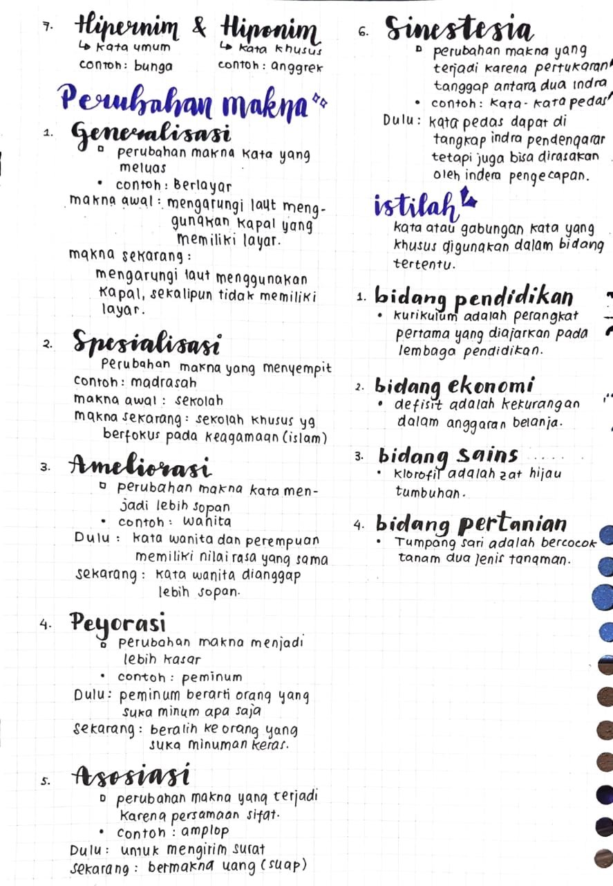 Catatan Materi TPS PU (Diksi, Makna Kata dan Istil - halaman 2