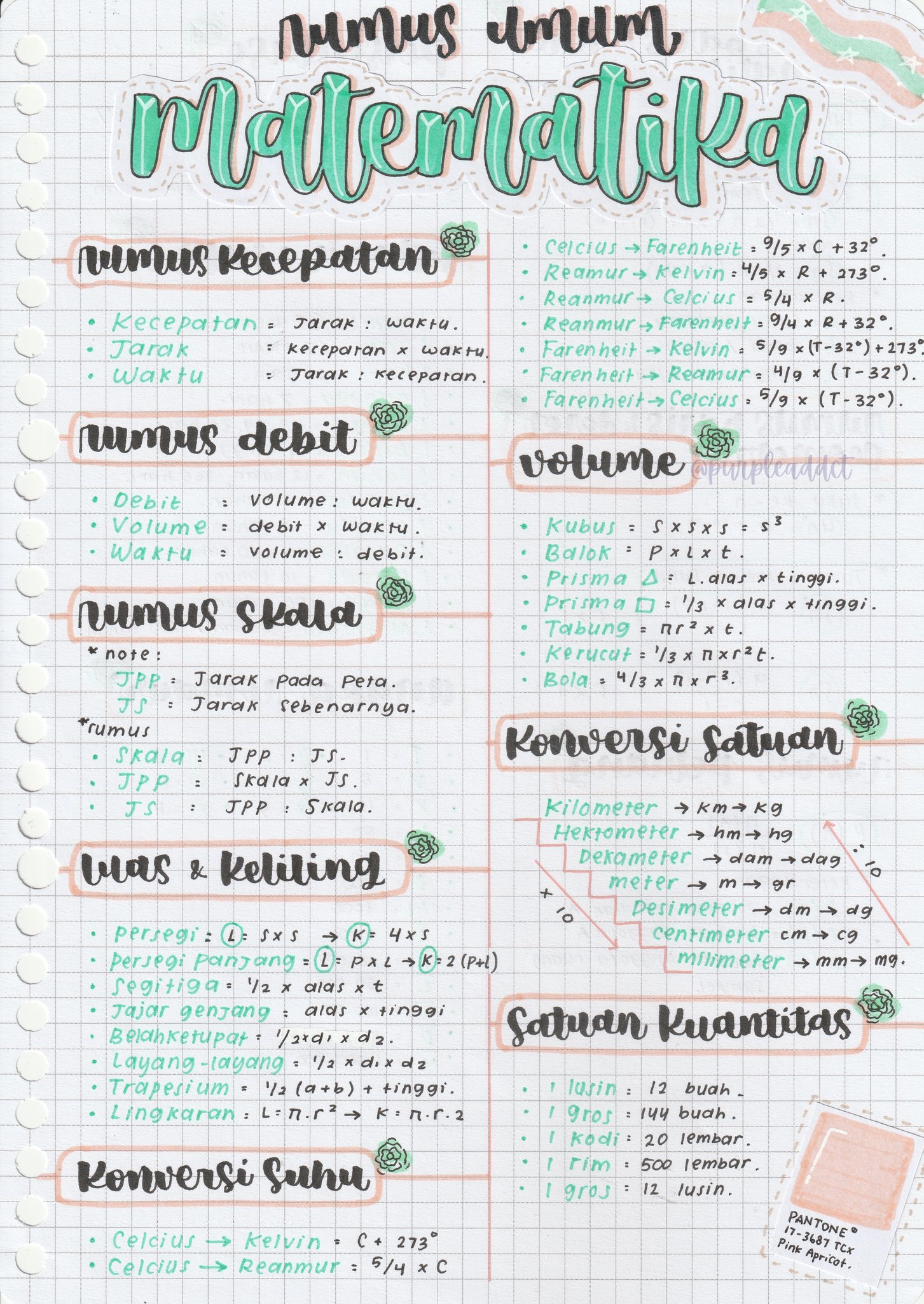 Rumus Umum Matematika