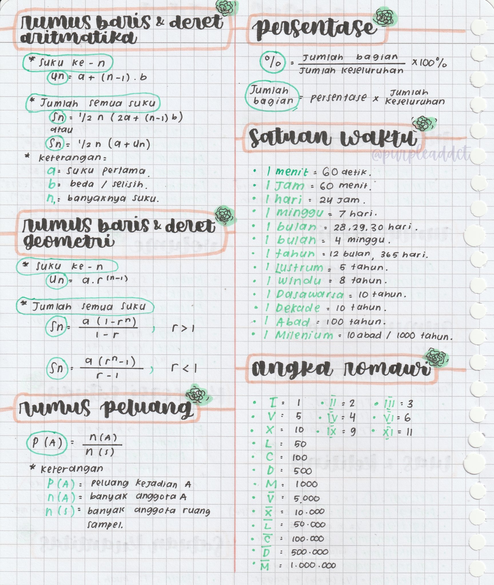 Rumus Umum Matematika - halaman 2