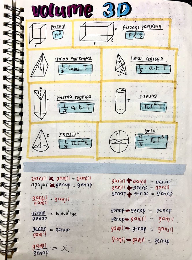 Kumpulan Rumus Matematika