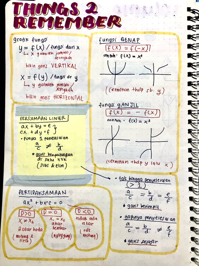 Kumpulan Rumus Matematika - halaman 2