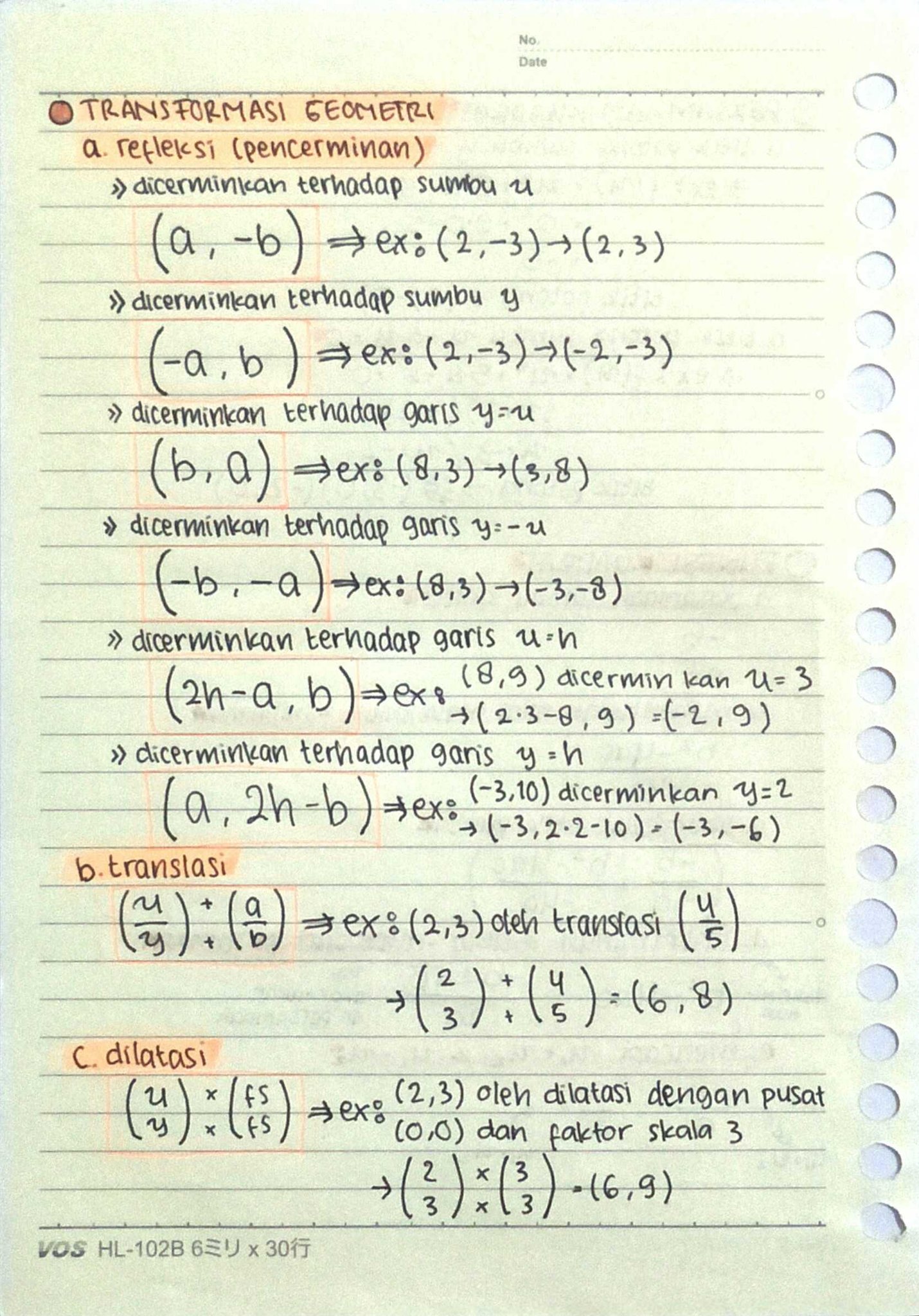 Kelas 9 : Matematika – Transformasi Geometri