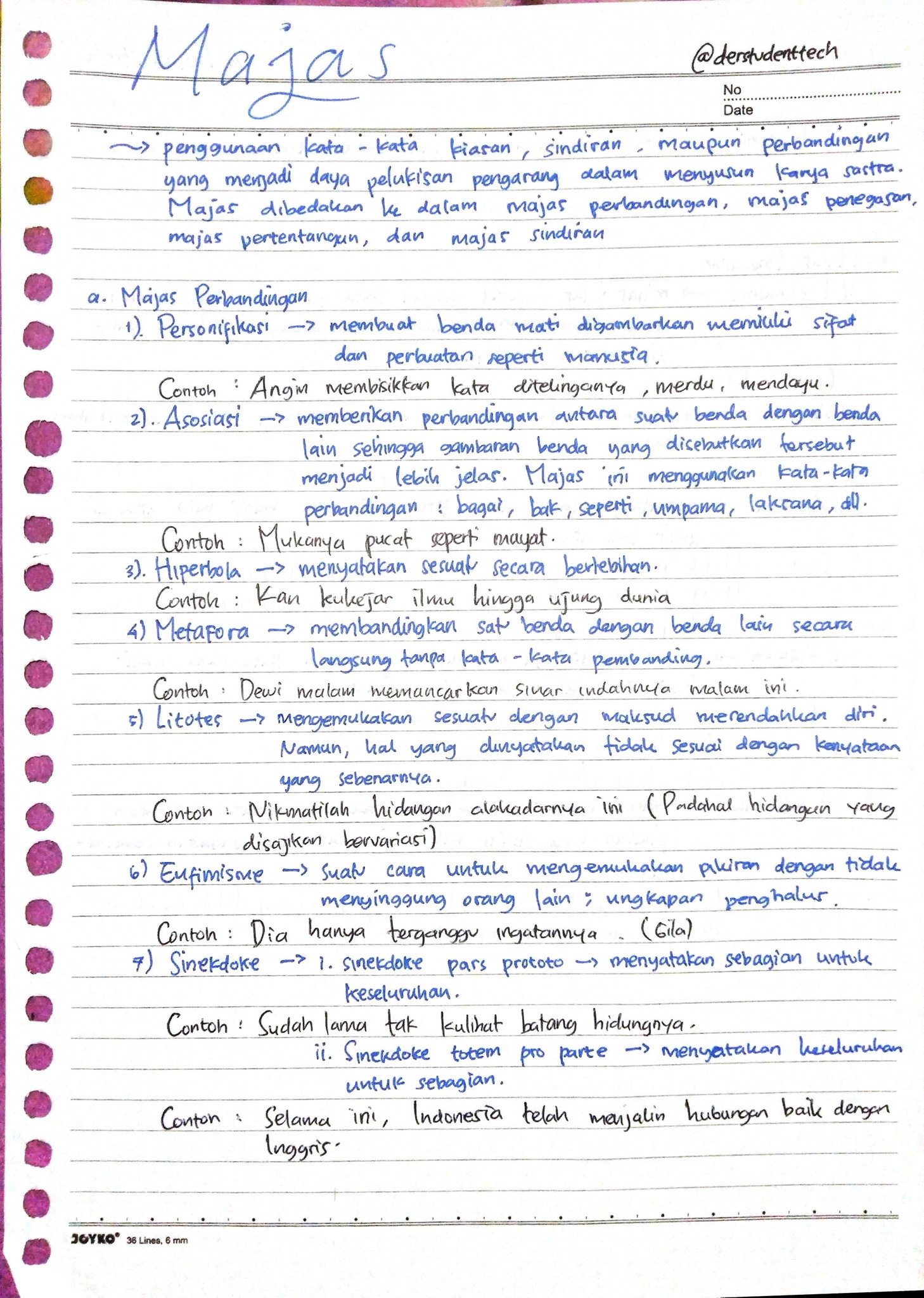 Majas Kelas 7