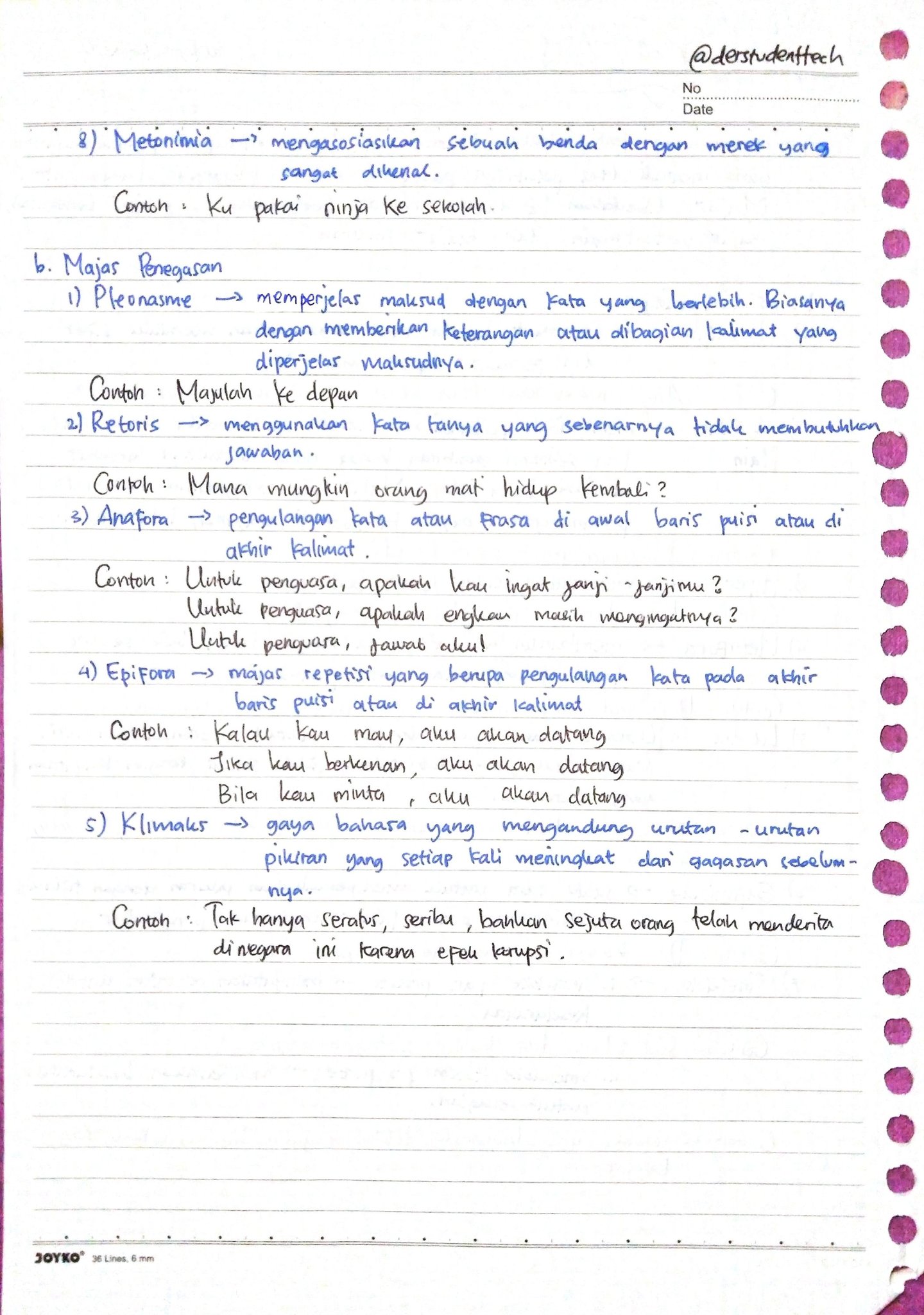 Majas Kelas 7 - halaman 2