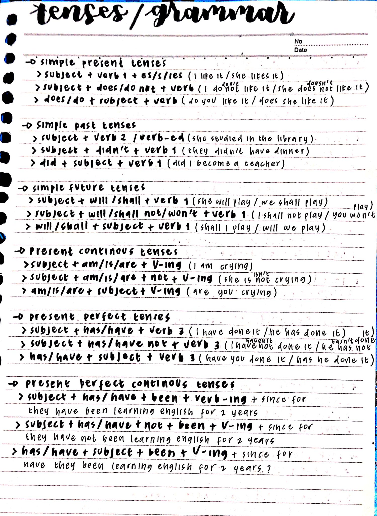 16 Tenses