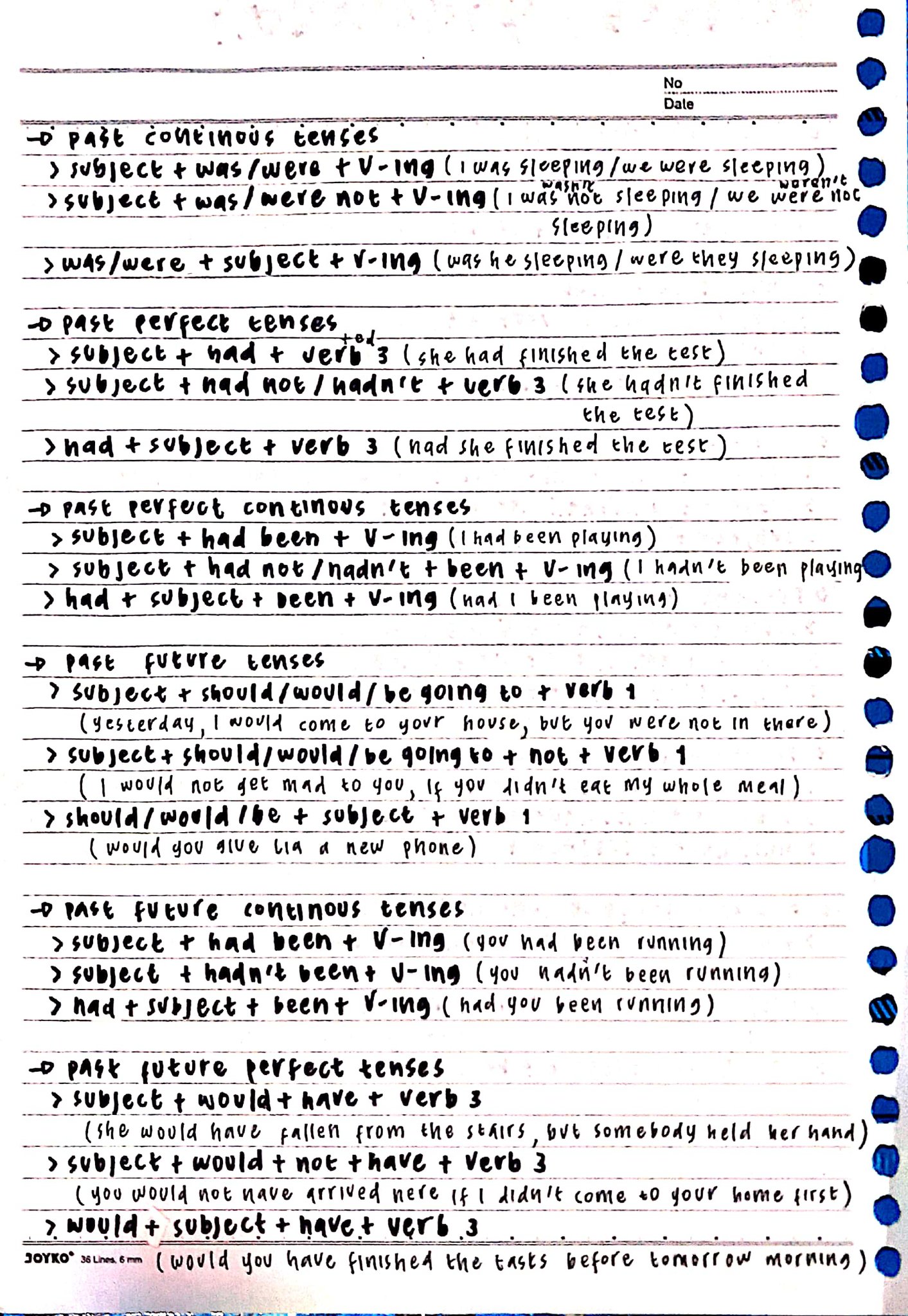 16 Tenses - halaman 2