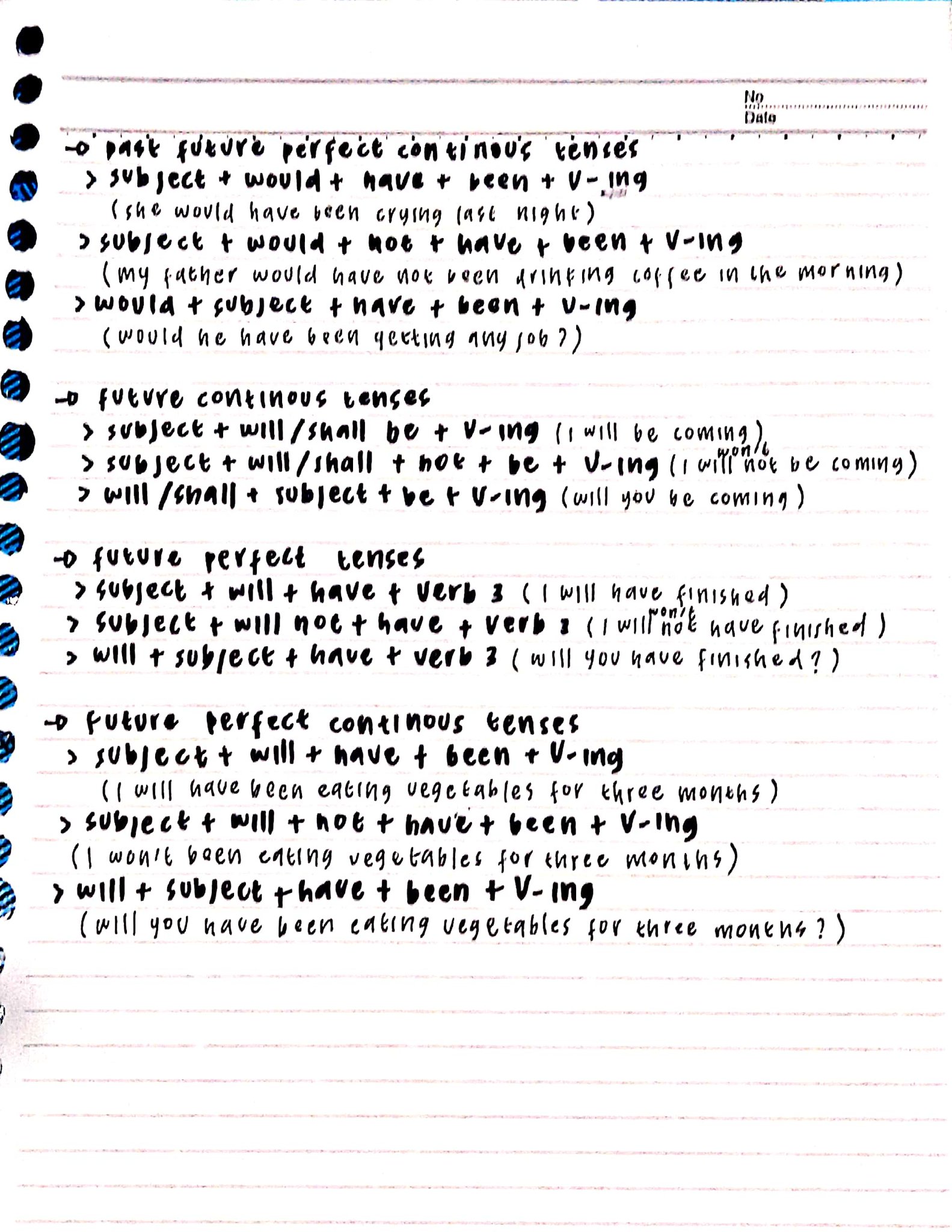 16 Tenses - halaman 3
