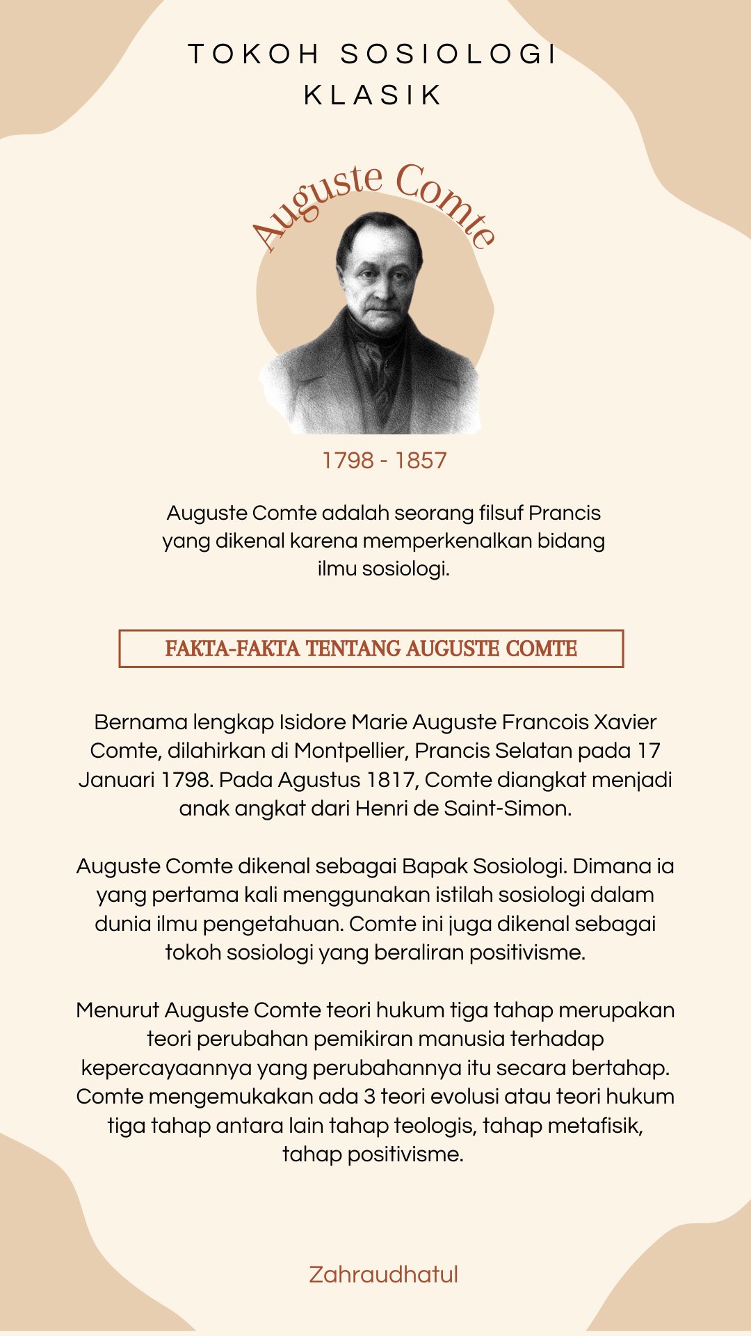 Tokoh Sosiologi Klasik