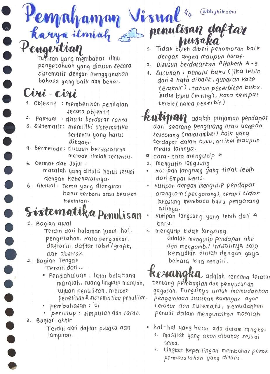 Catatan Materi TPS PU (Pemahaman Visual)