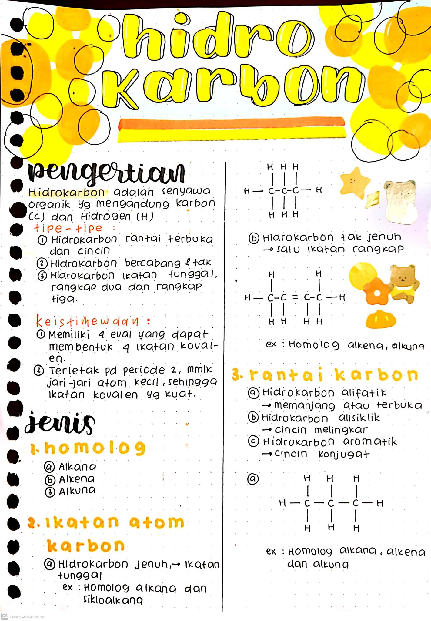 Kelas 11 Hidrokarbon
