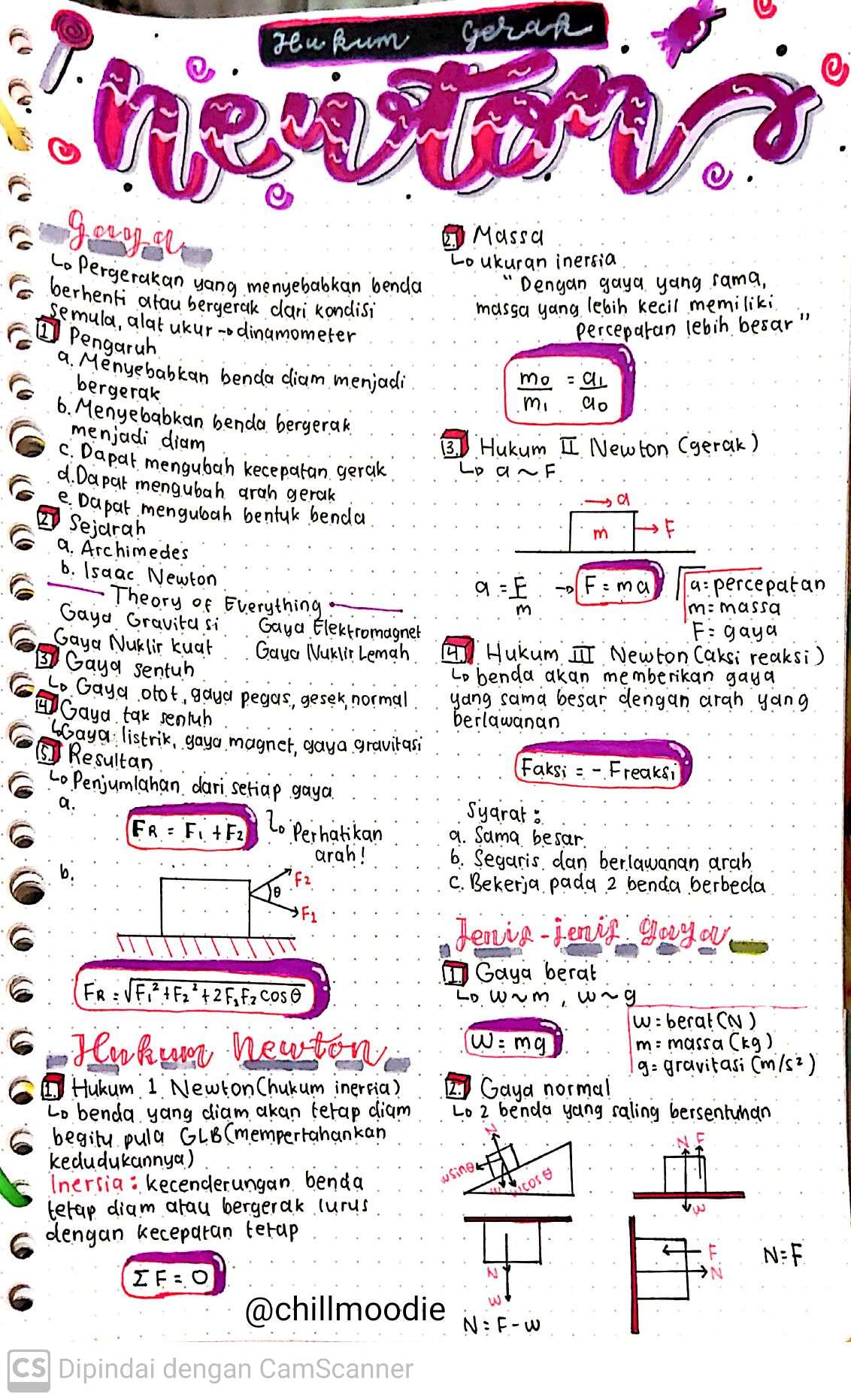Kelas 10 Fisika Hukum Gerak Newton