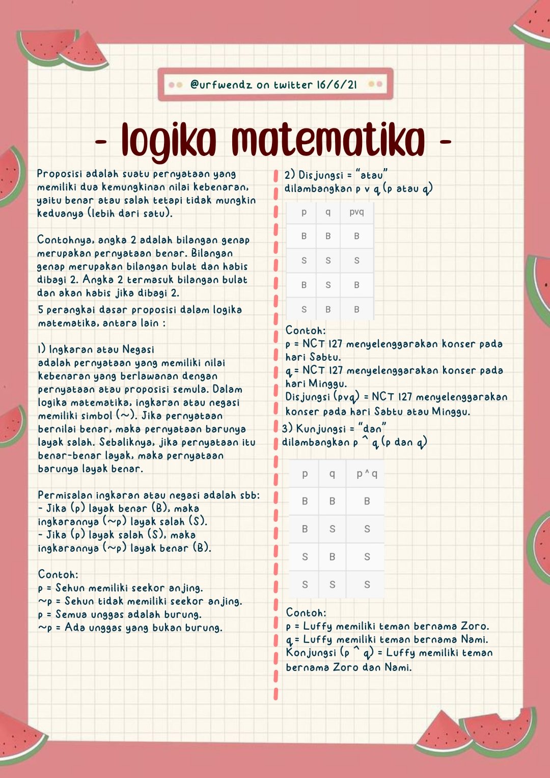 Matematika: Logika Matematika Kelas 11