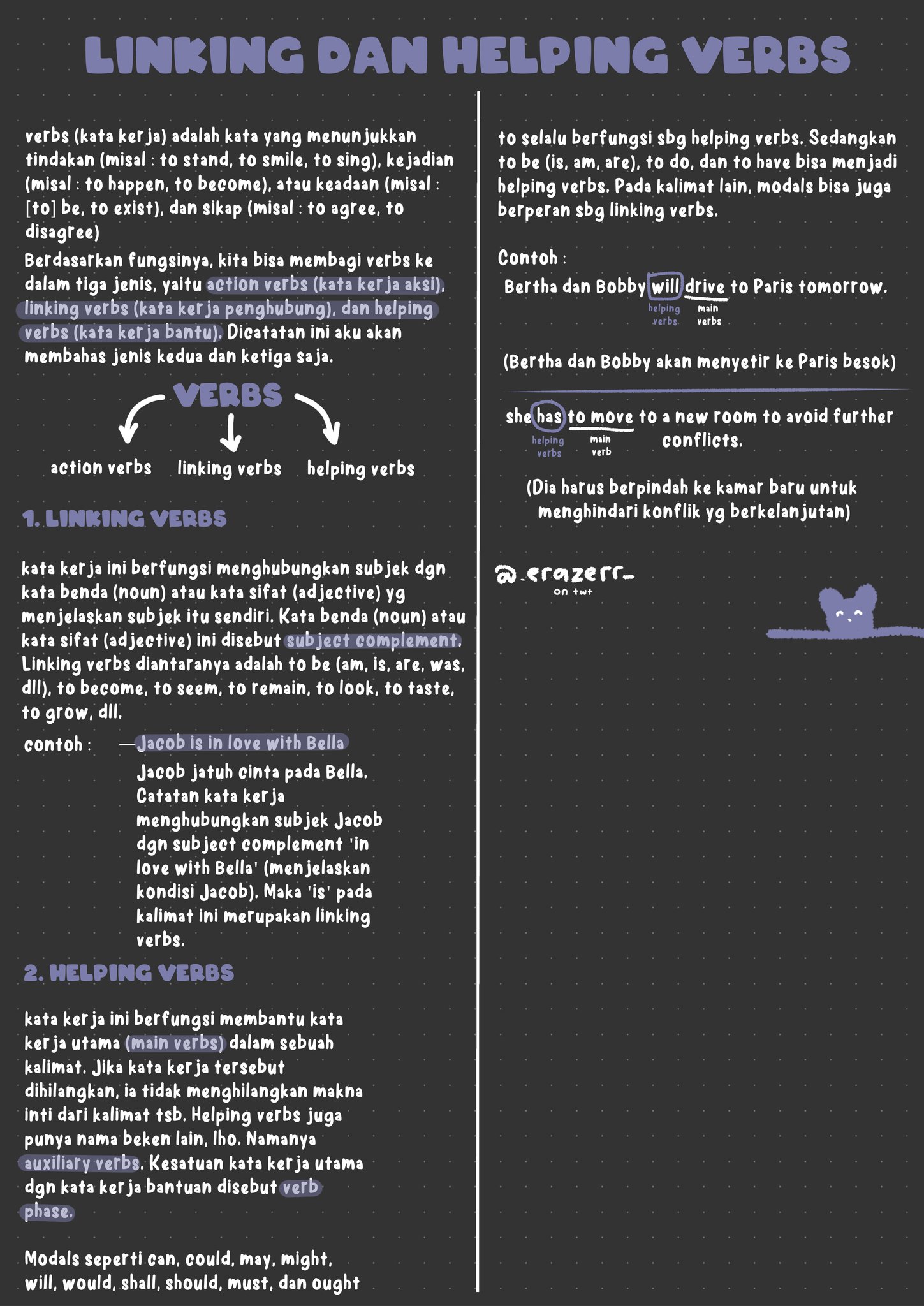 Linking dan Helping Verbs Bahasa Indonesia Kelas 7