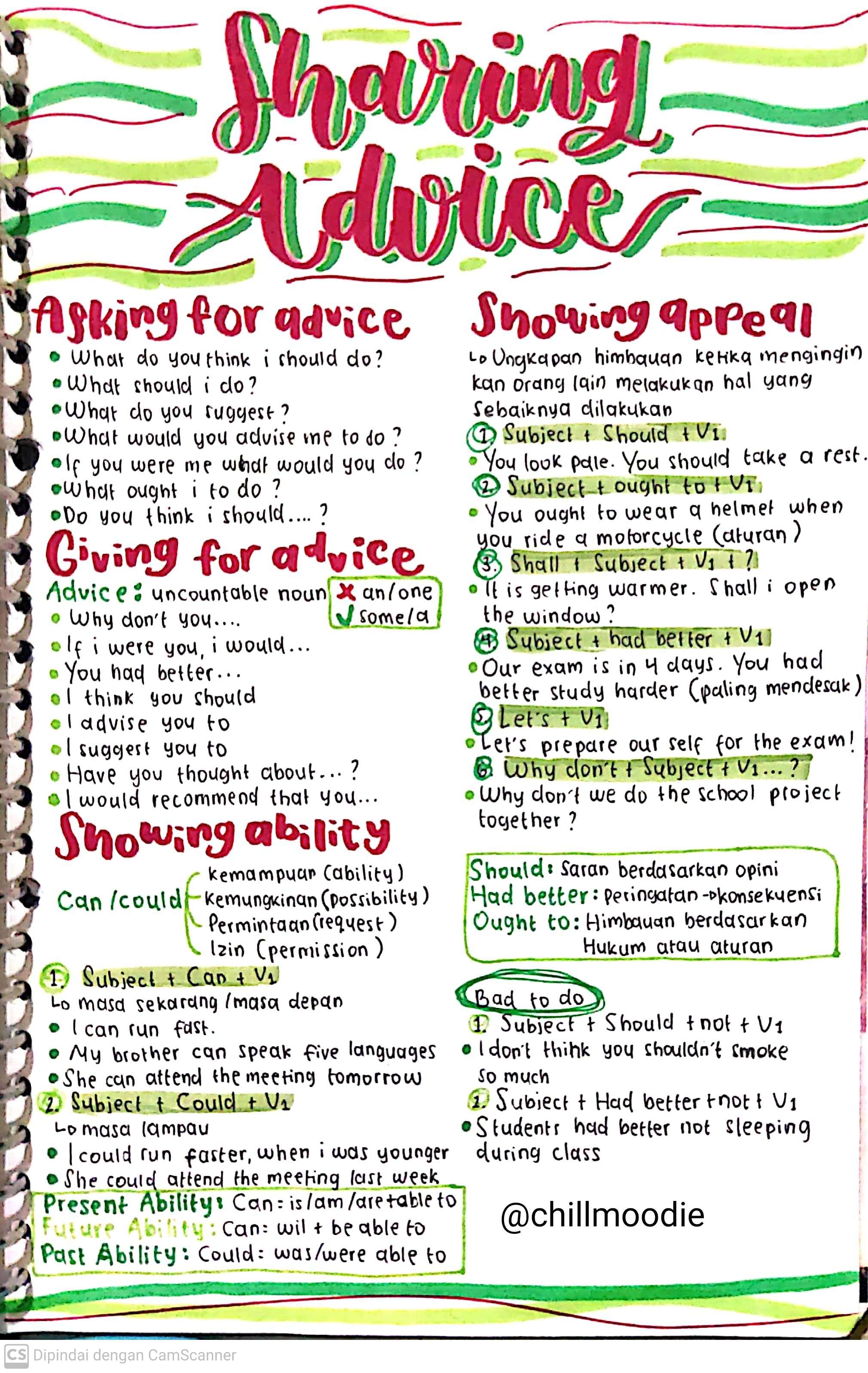 Bahasa Inggris: Sharing Advice Kelas 11