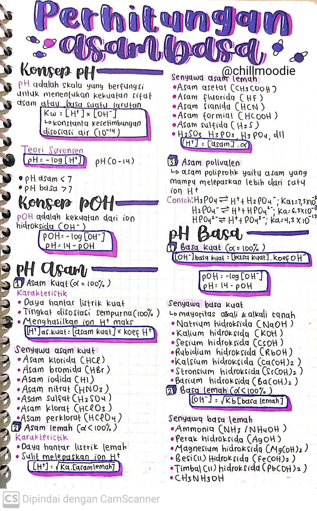 Kimia: Perhitungan Asam Basa Kelas 11
