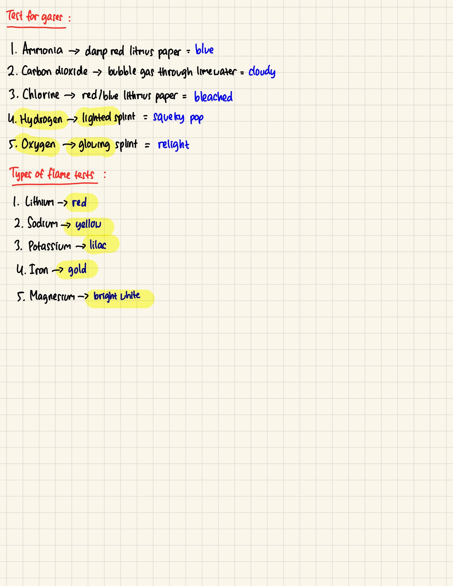 Catatan Kimia bab Identification of Ions. Gases (a - halaman 2