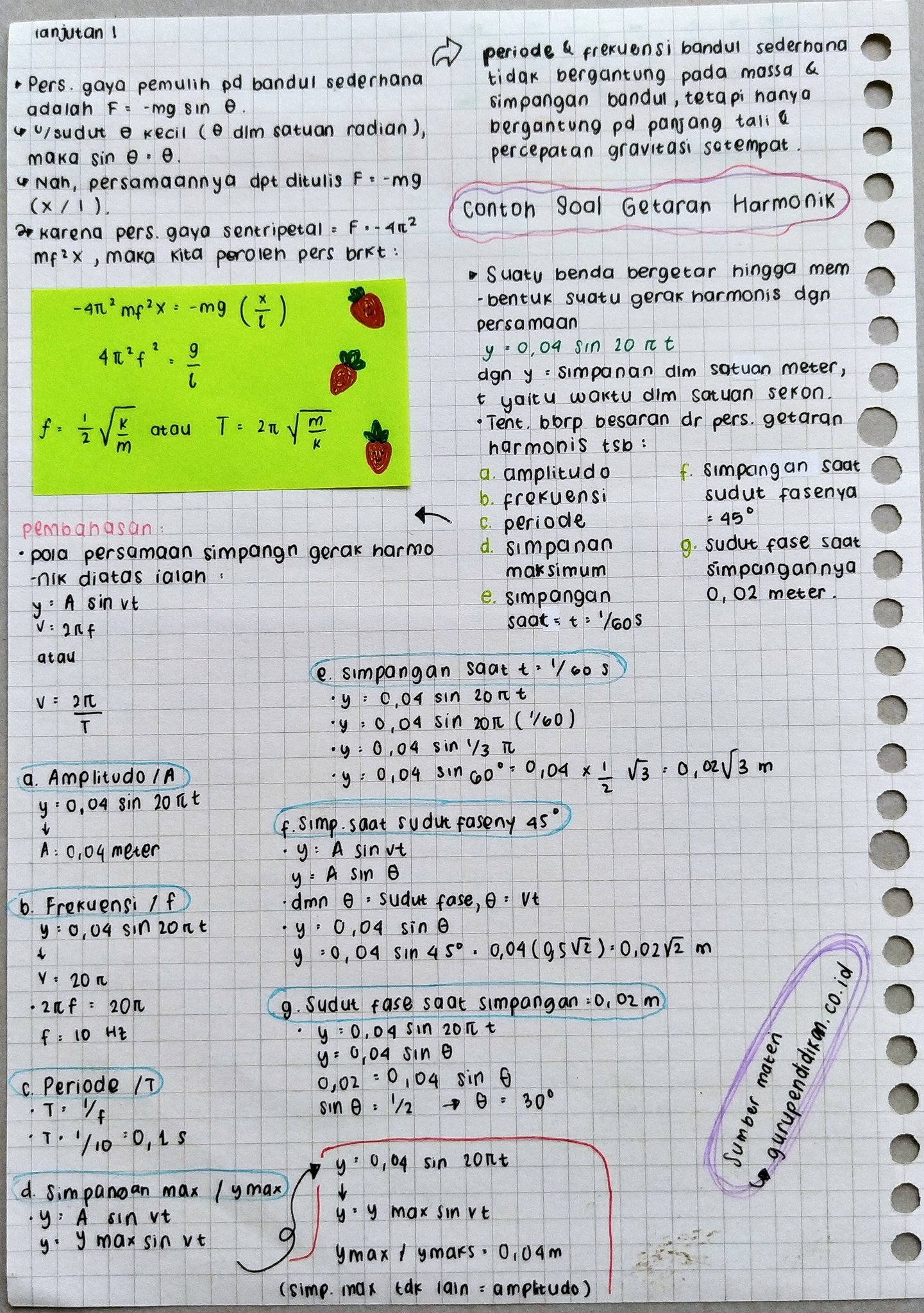 Fisika: Getaran Harmonik Kelas 11 - halaman 2