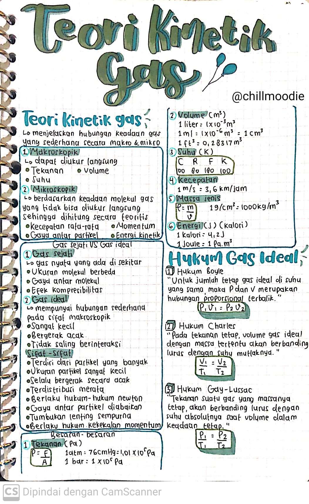Fisika Kelas 11: Teori Kinetik Gas
