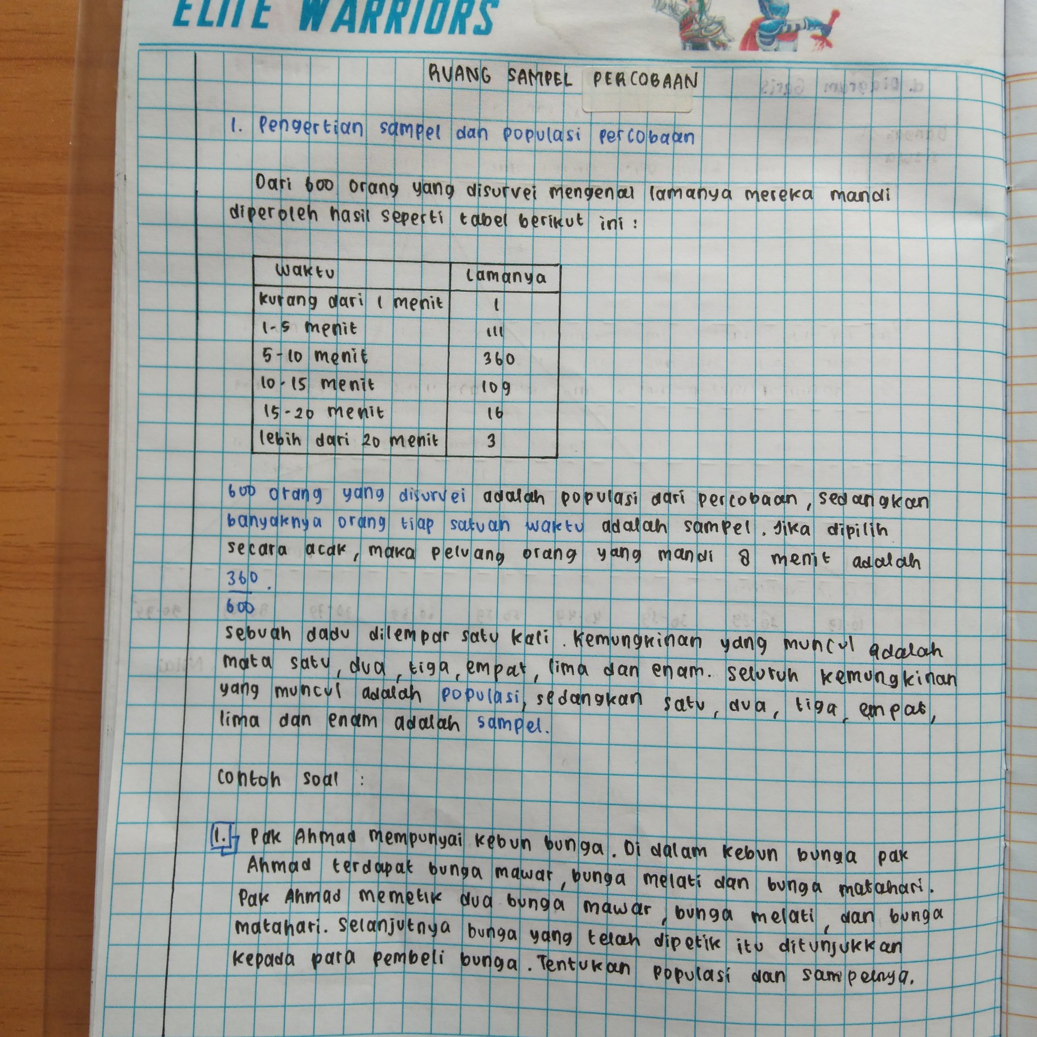 Matematika: Ruang Sampel Percobaan Kelas 8