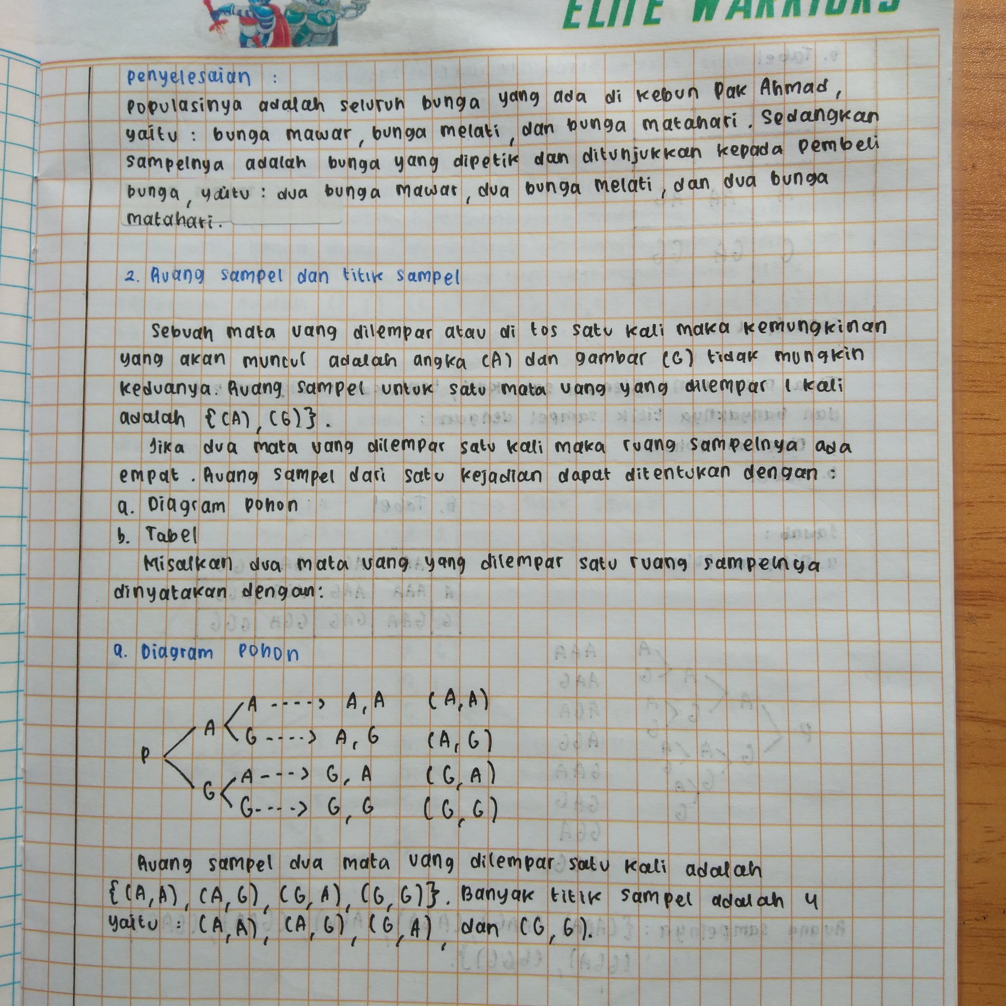 Matematika: Ruang Sampel Percobaan Kelas 8 - halaman 2