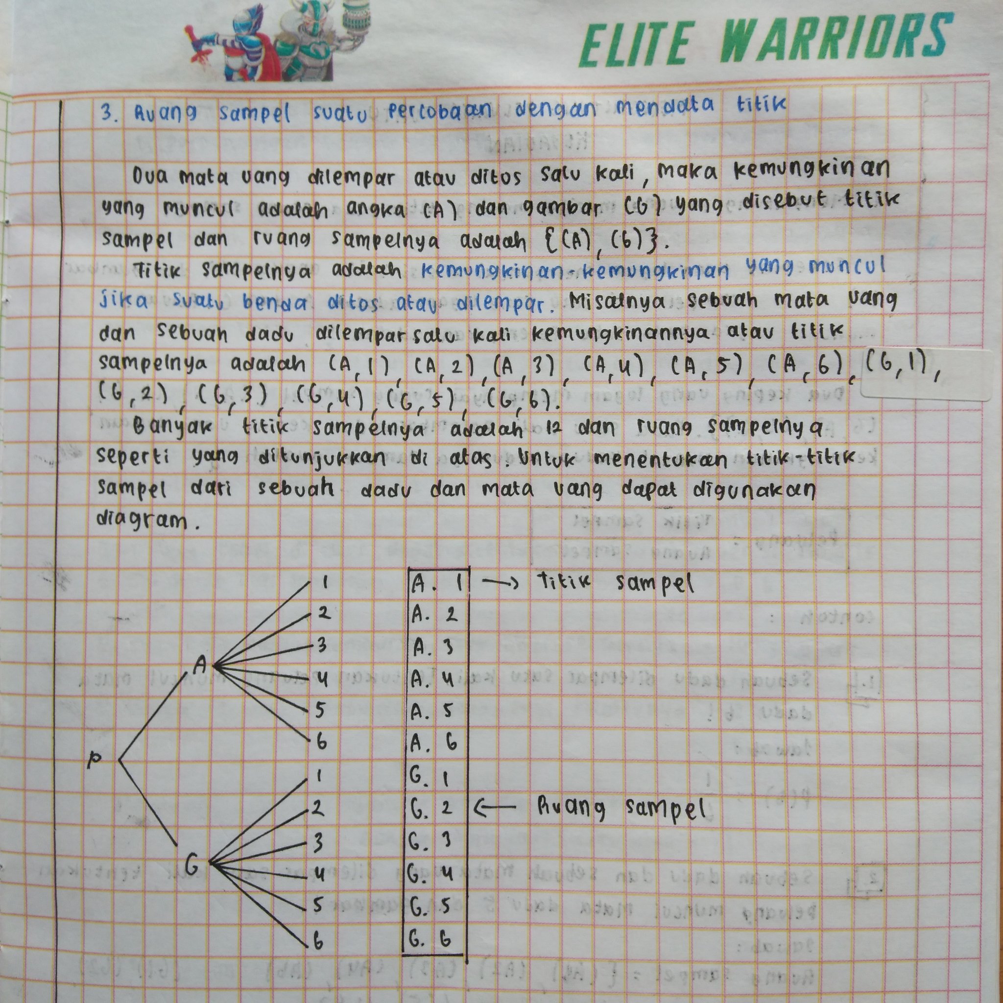 Matematika: Ruang Sampel Percobaan Kelas 8 - halaman 4