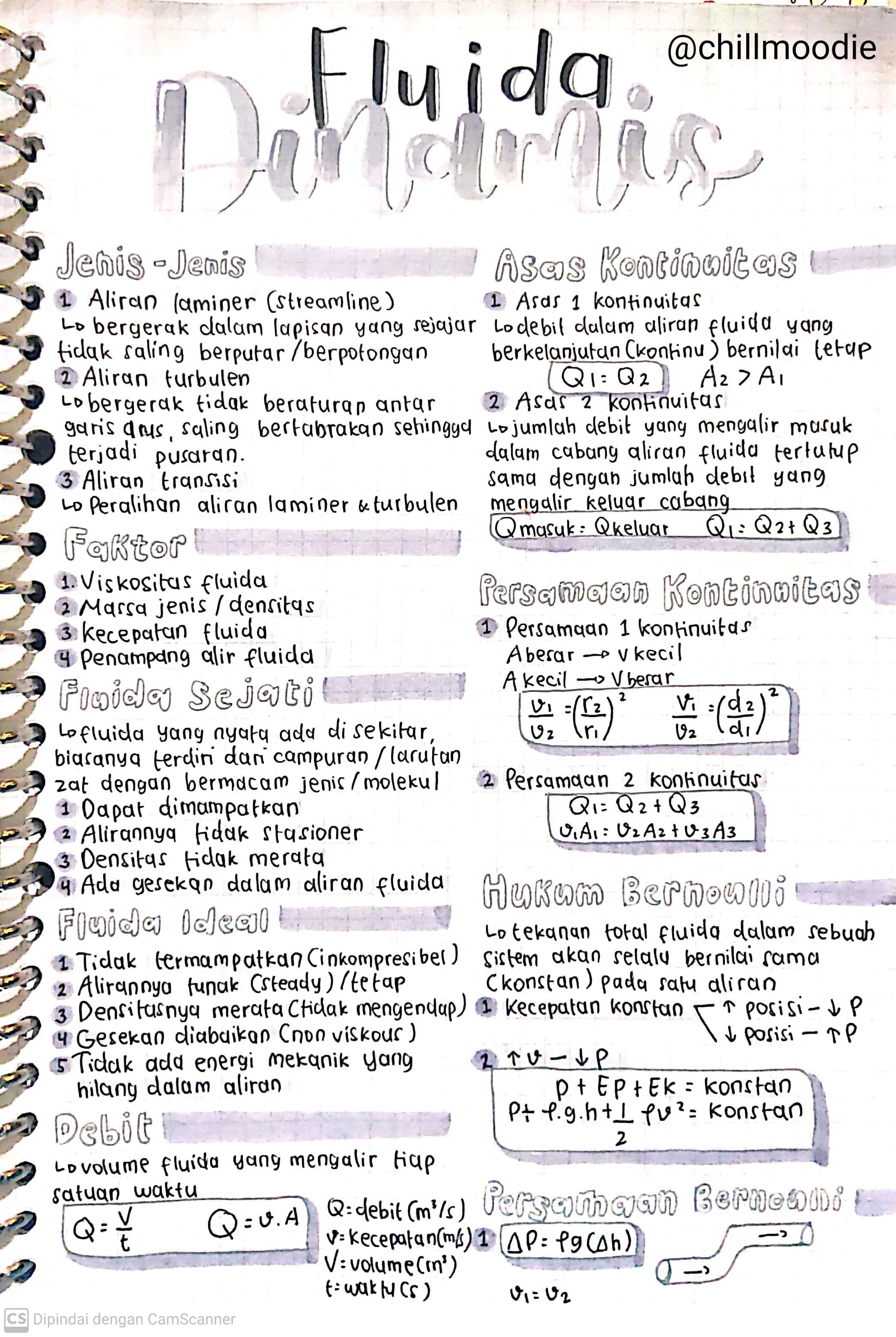 Fisika Kelas 11: Fluida Dinamis