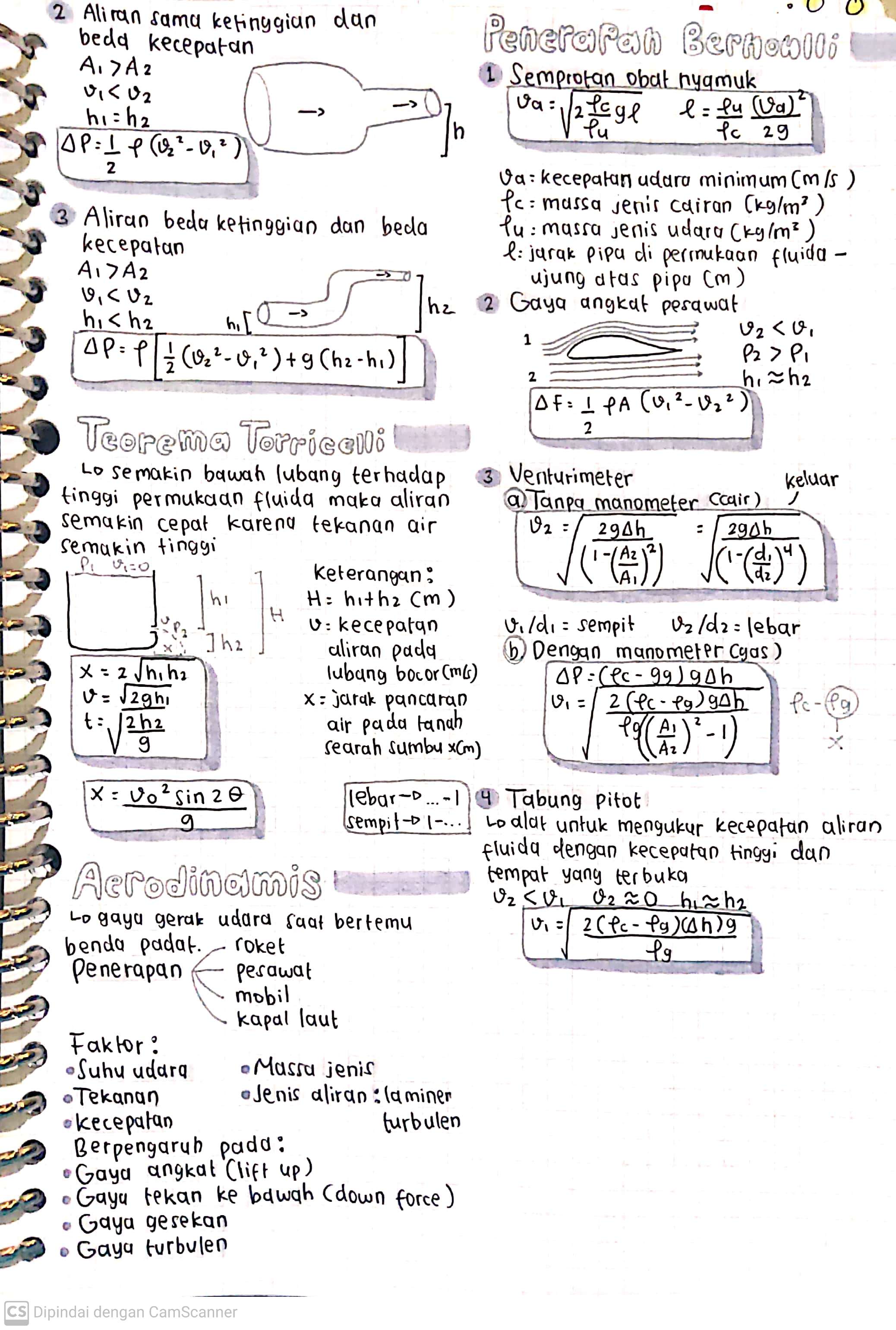 Fisika Kelas 11: Fluida Dinamis - halaman 2