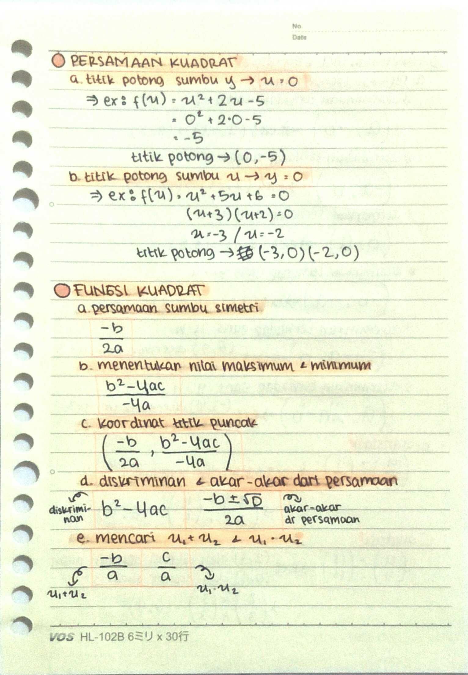 Kelas 9 : Matematika – Persamaan & Fungs
