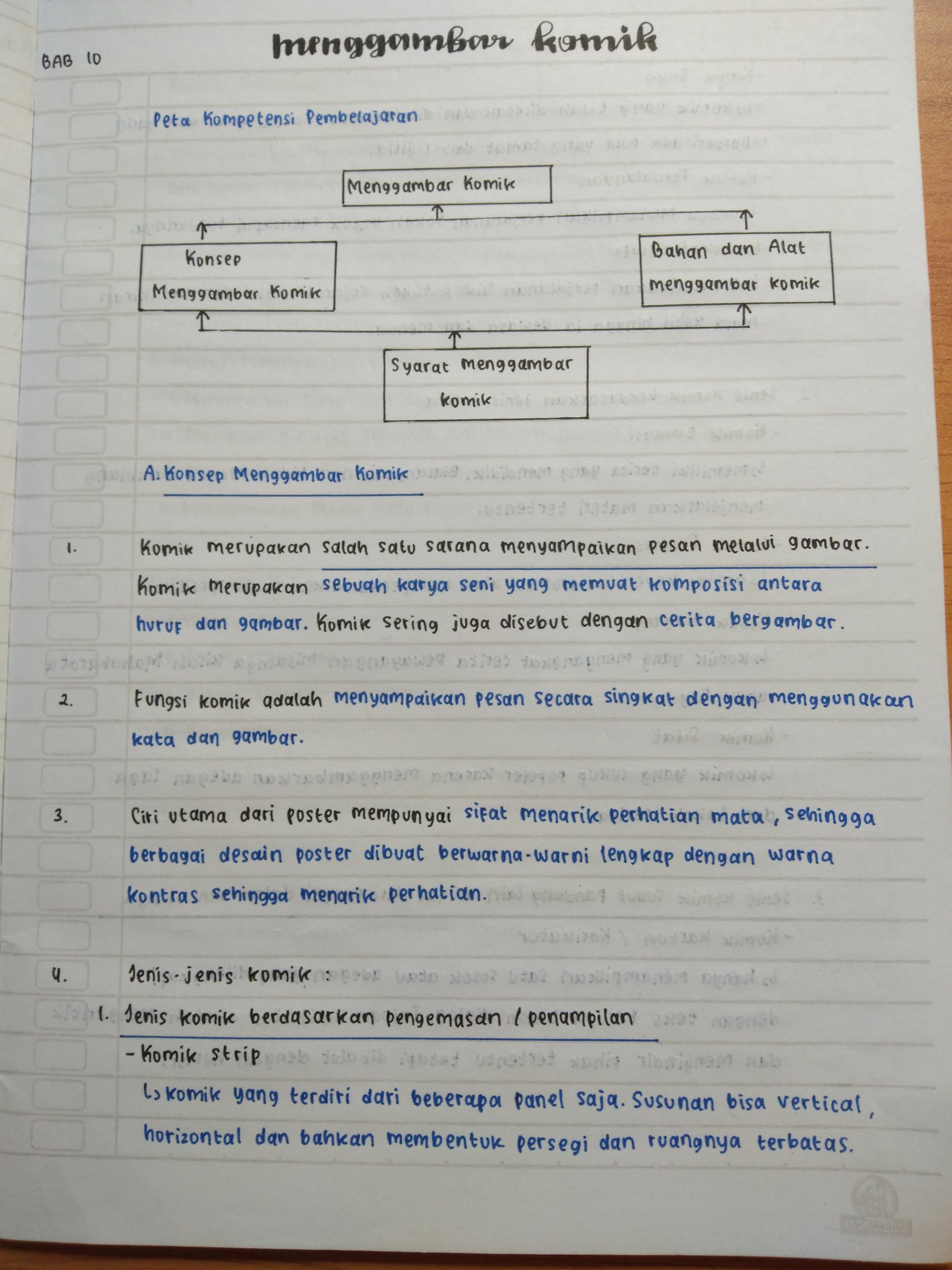 Seni Budaya: Menggambar Komik Kelas 8