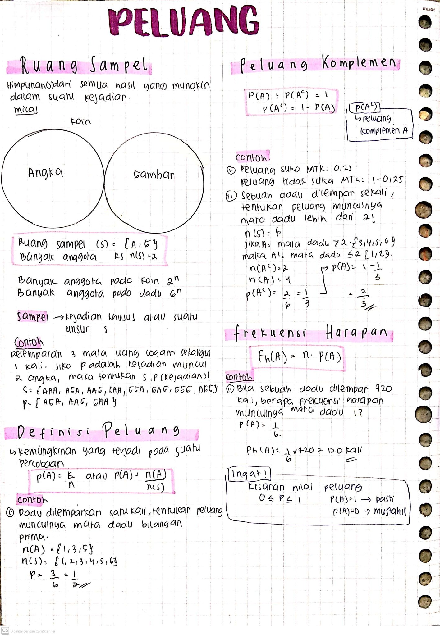 Matematika Kelas 12: Peluang, Permutasi, dan Kombi