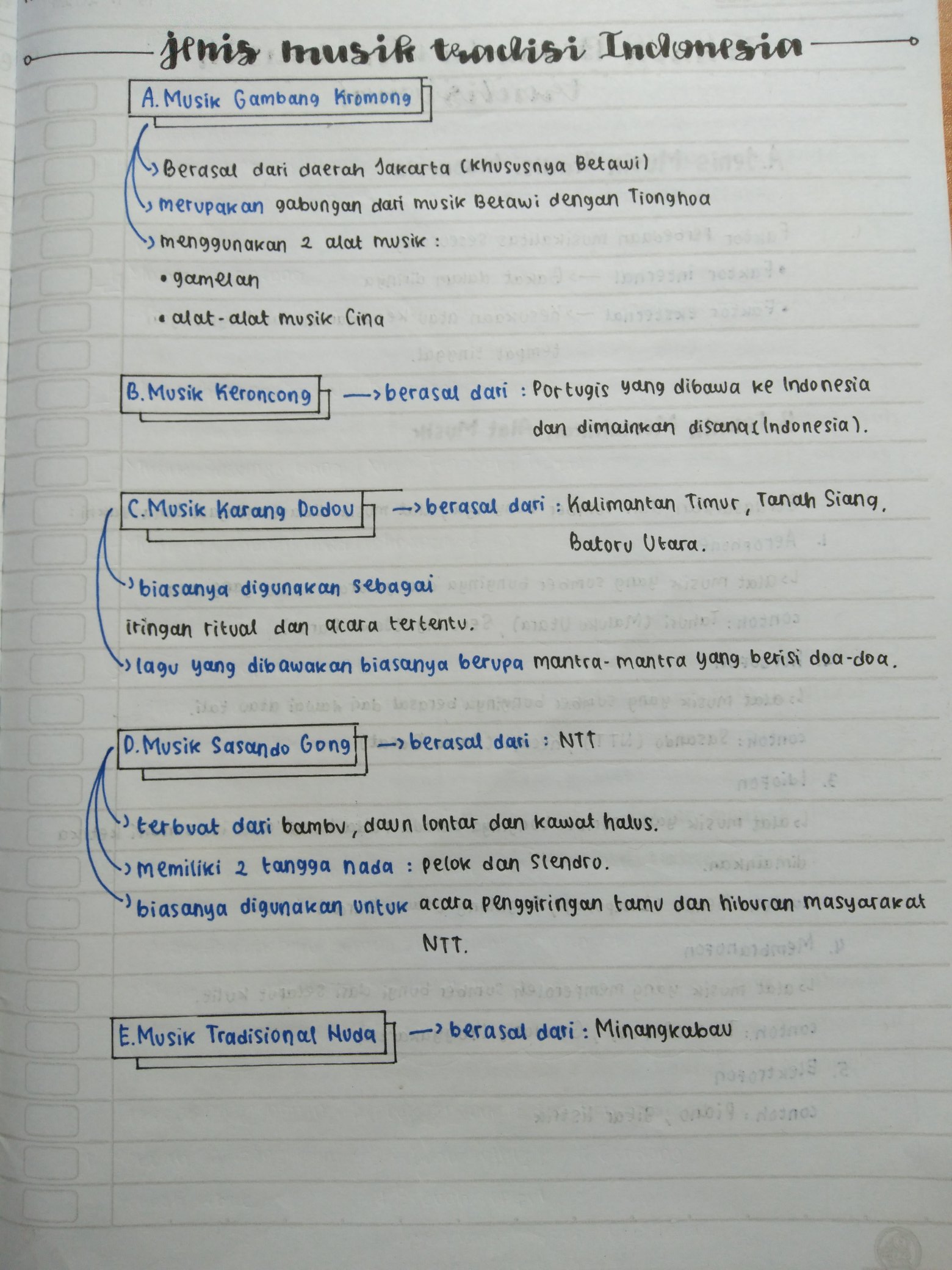 Jenis Musik Tradisi Indonesia – Seni Budaya 